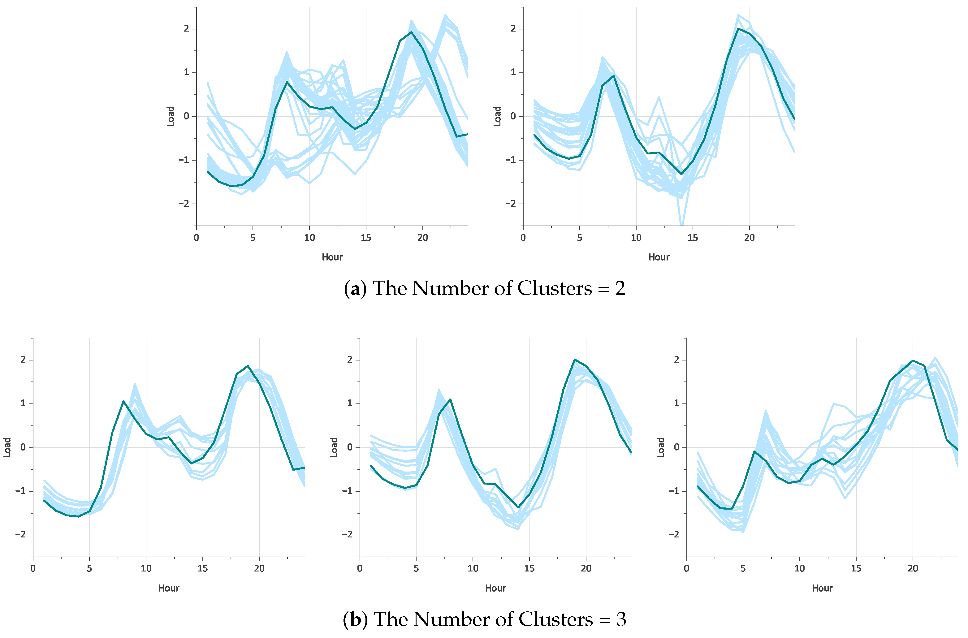 Electronics 14 00230 g003