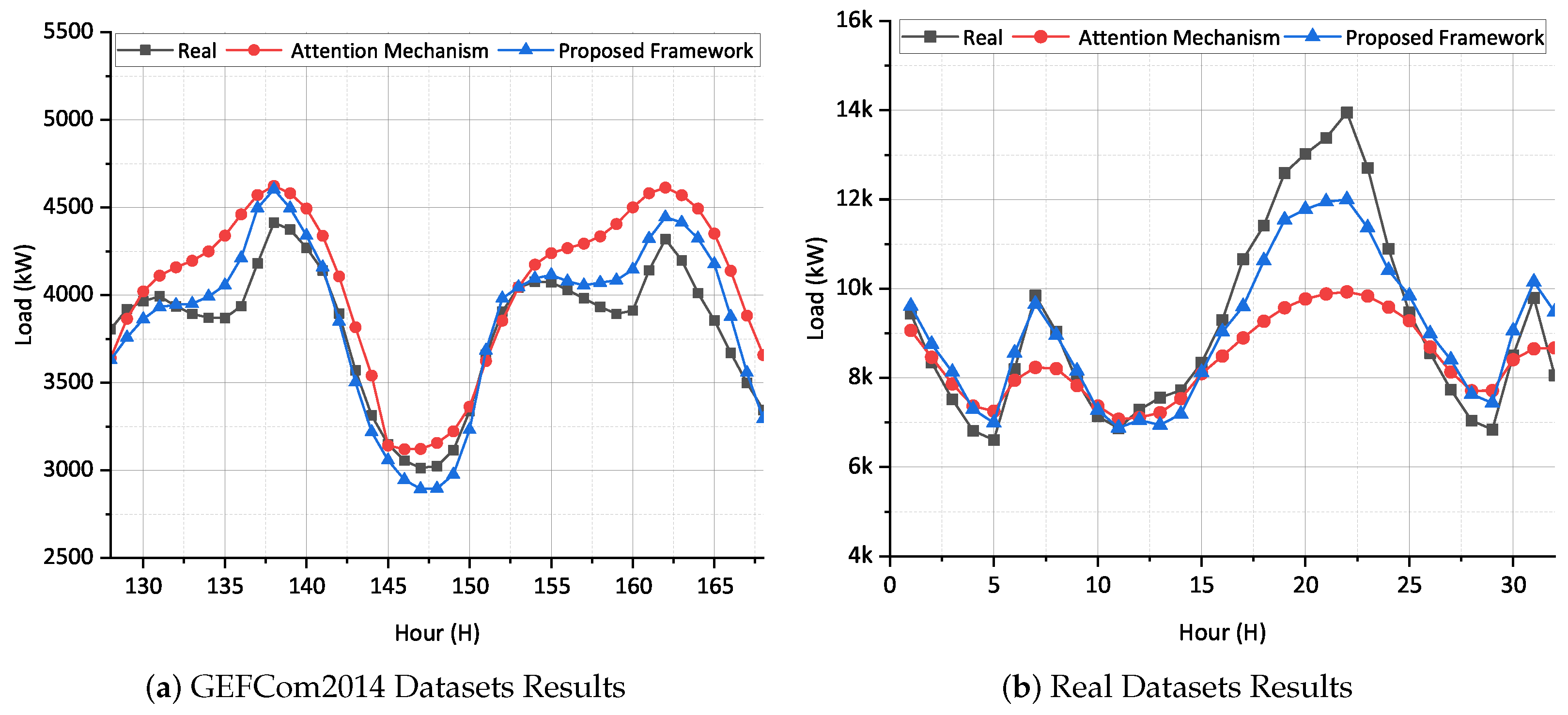 Electronics 14 00230 g005