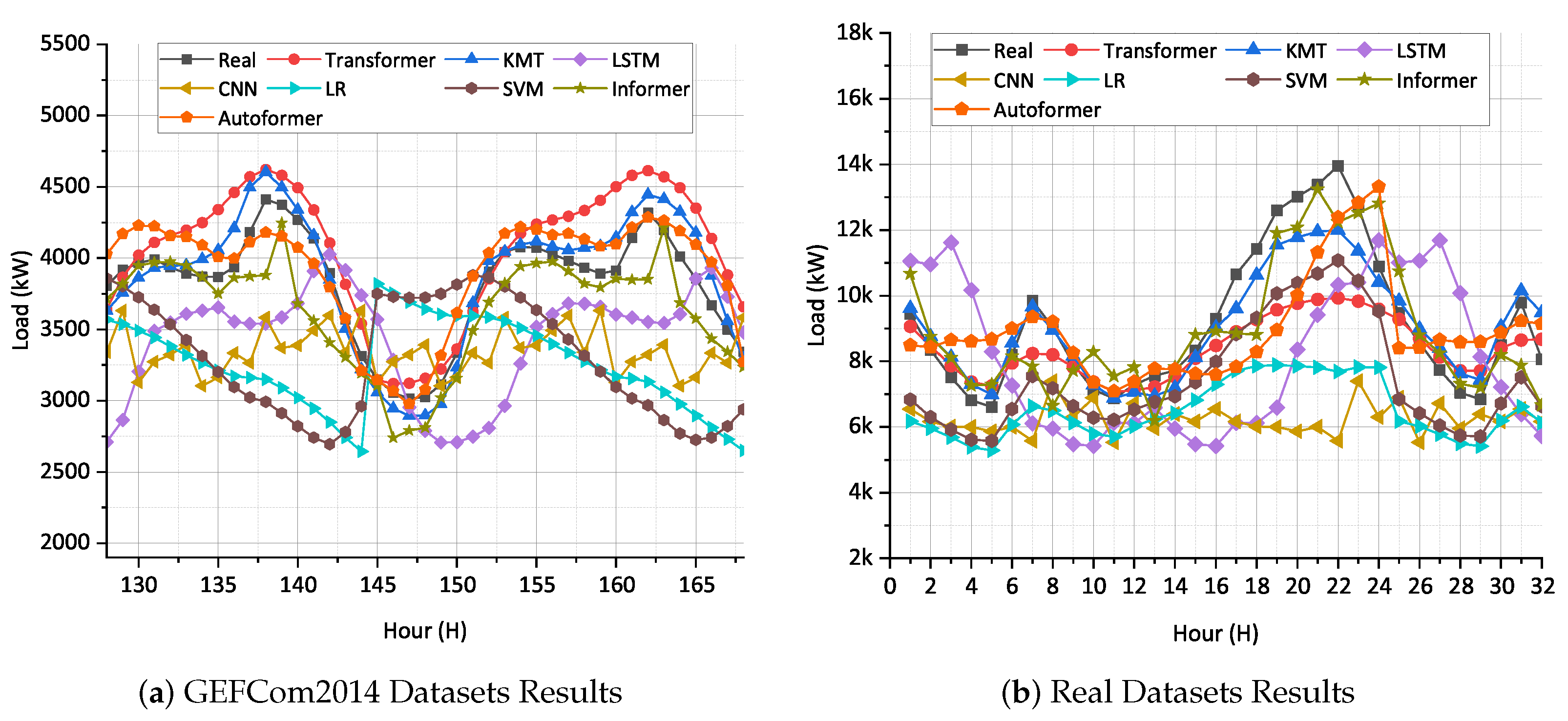 Electronics 14 00230 g006