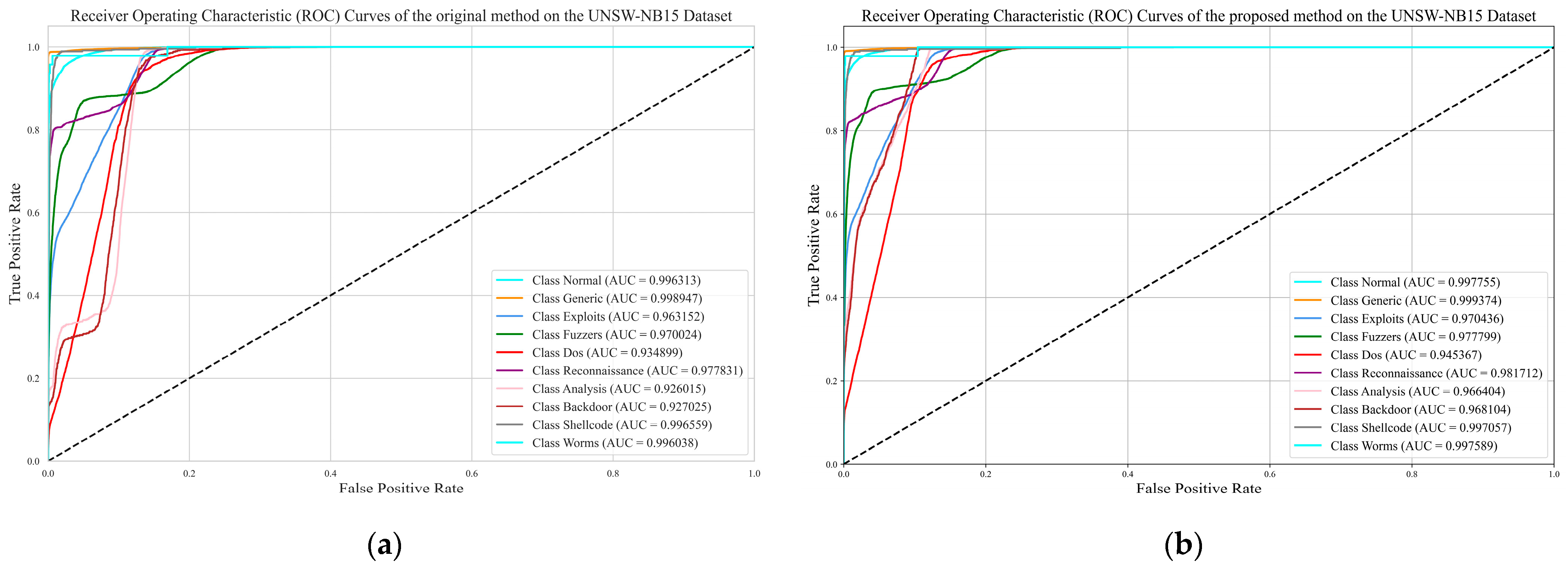 Electronics 14 00231 g004