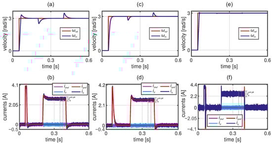 Electronics 14 00232 g007