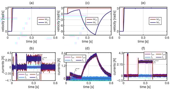 Electronics 14 00232 g009