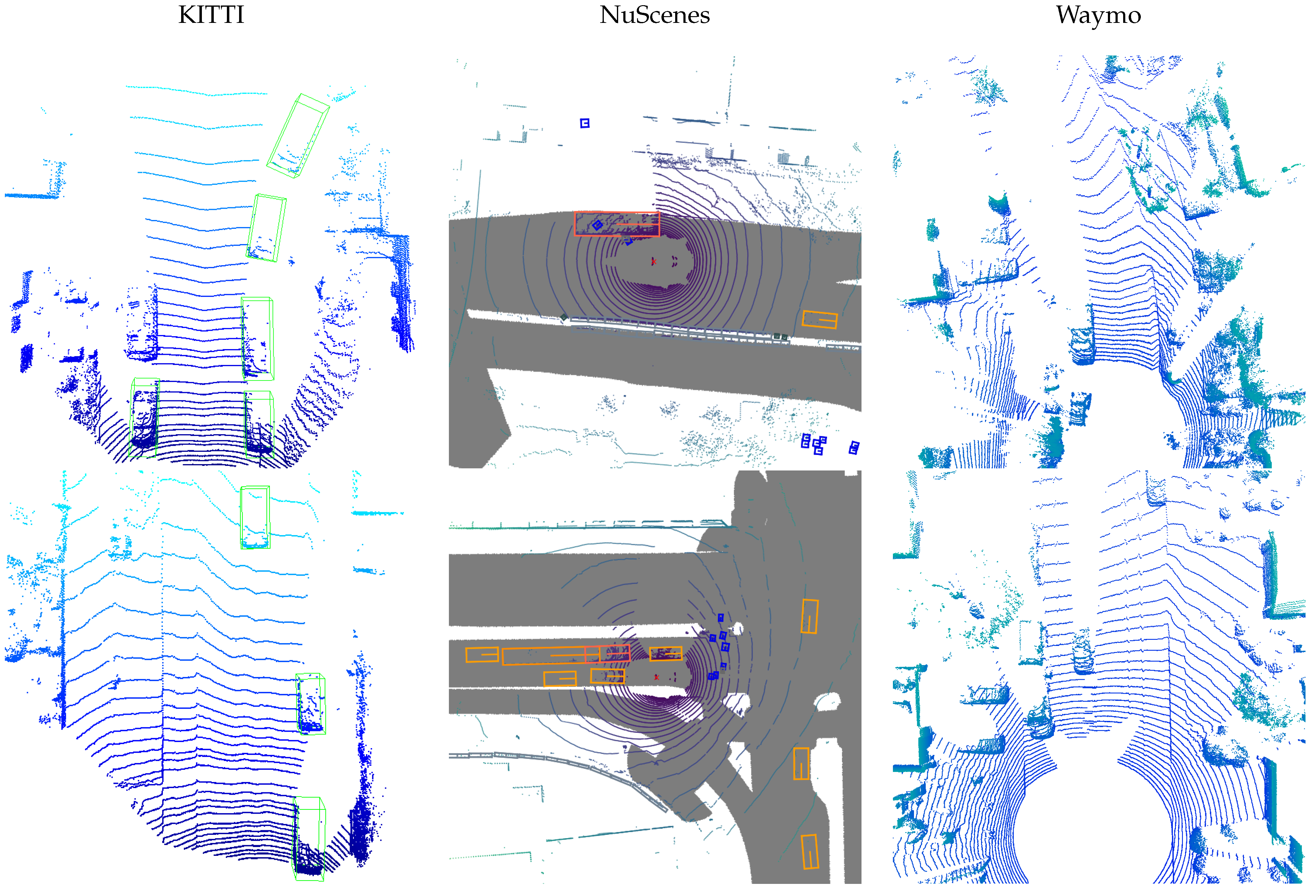 Electronics 14 00236 g002