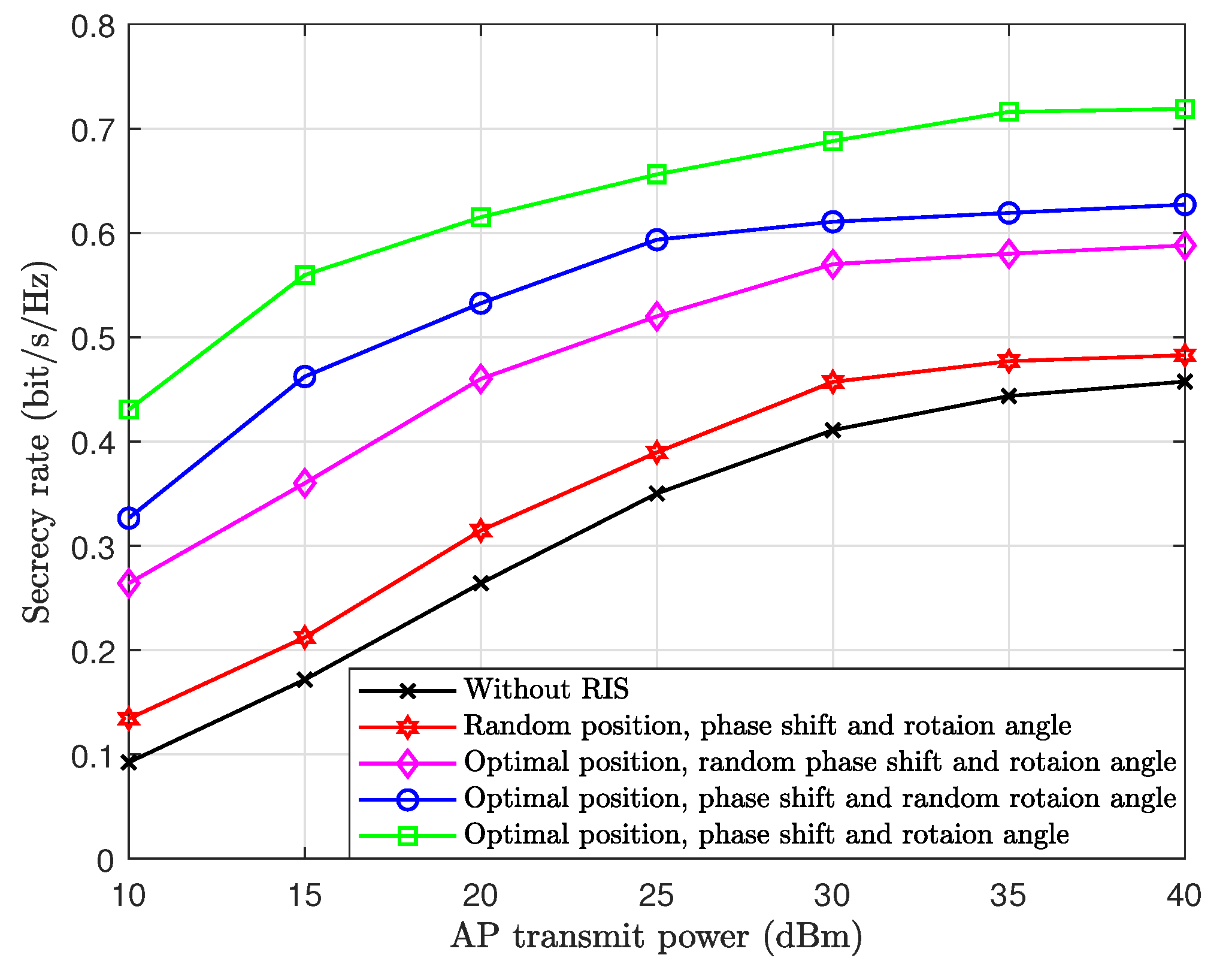 Electronics 14 00241 g003