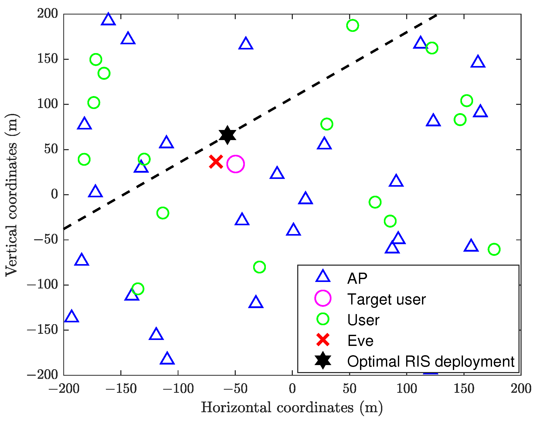 Electronics 14 00241 g005