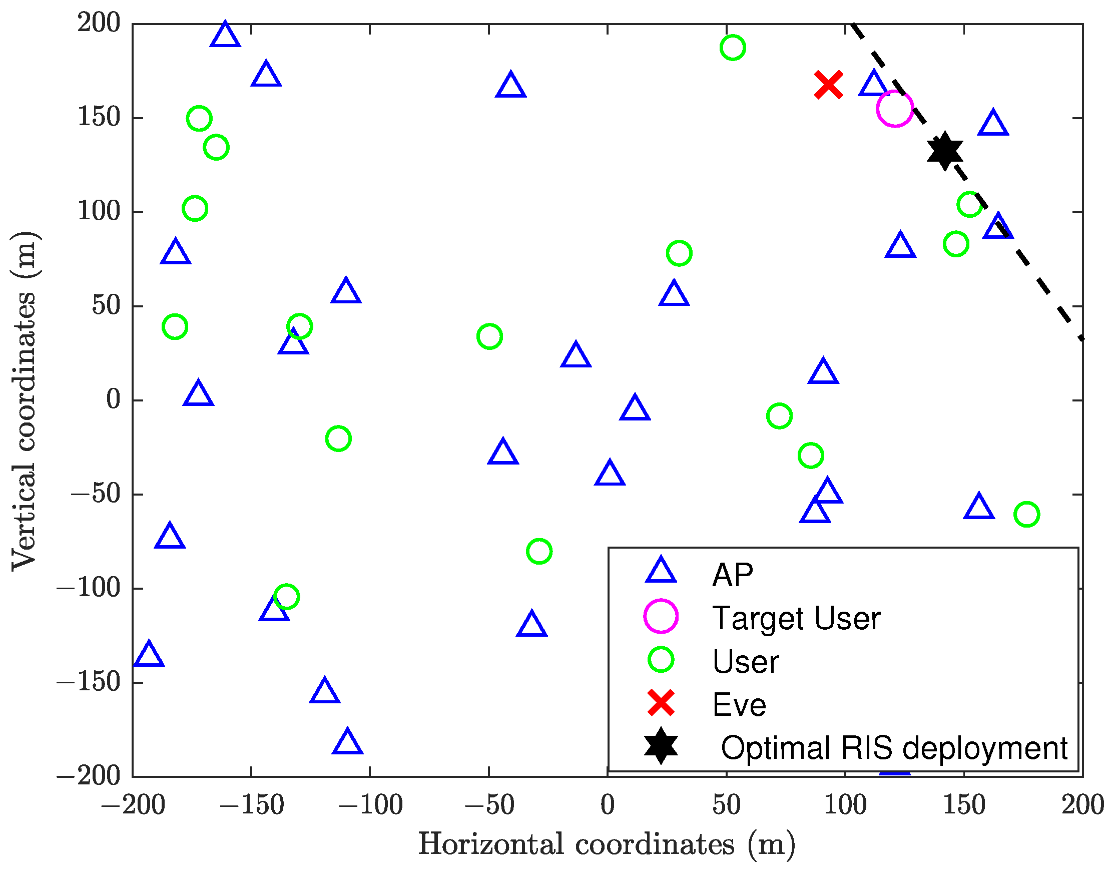 Electronics 14 00241 g006