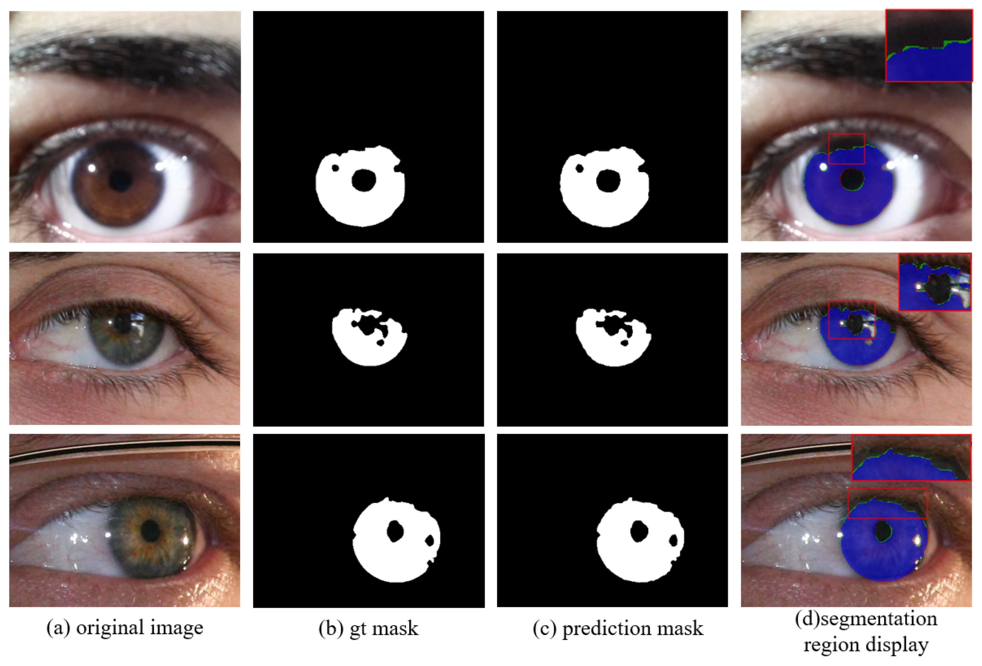 Electronics 14 00246 g008