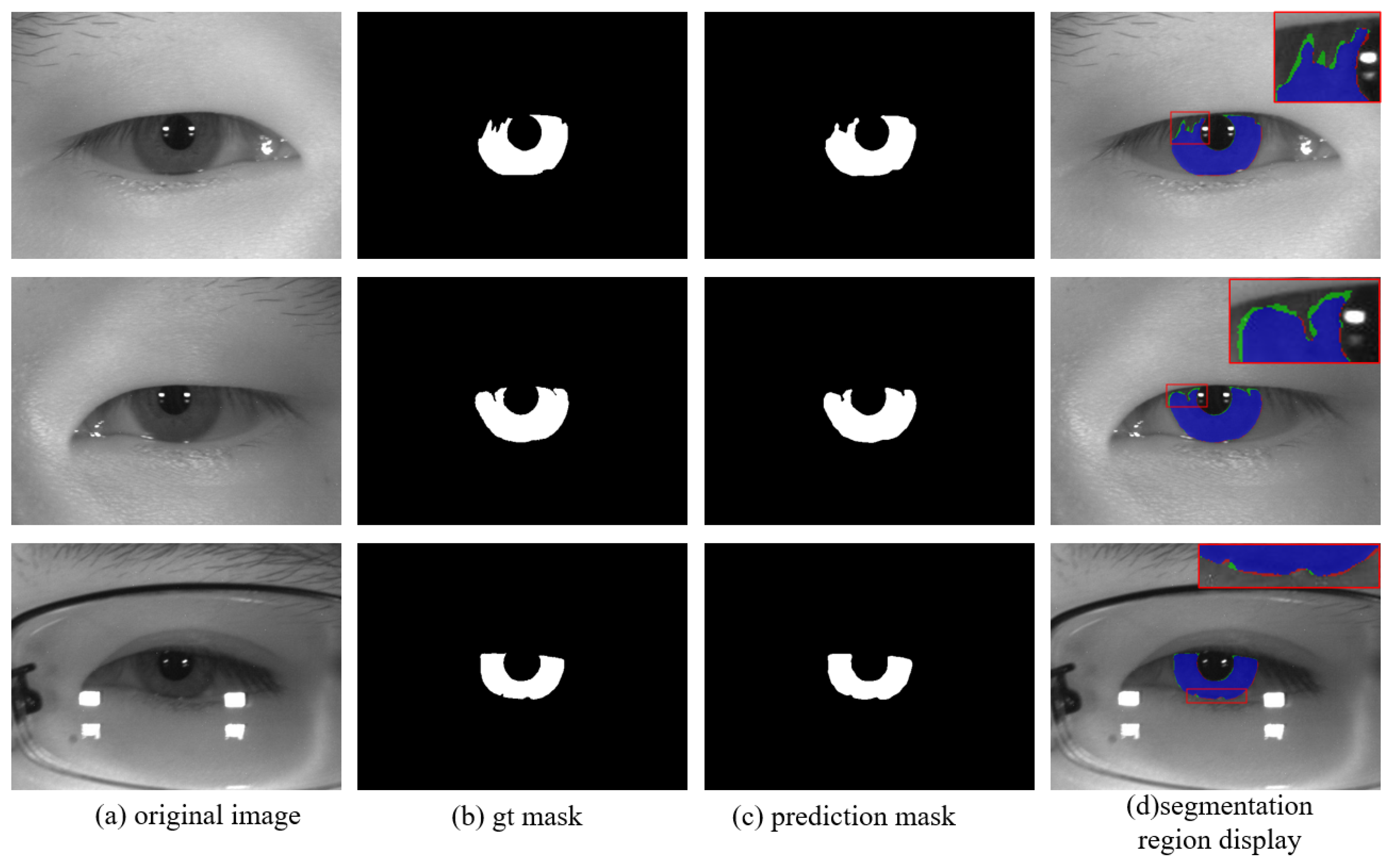 Electronics 14 00246 g009