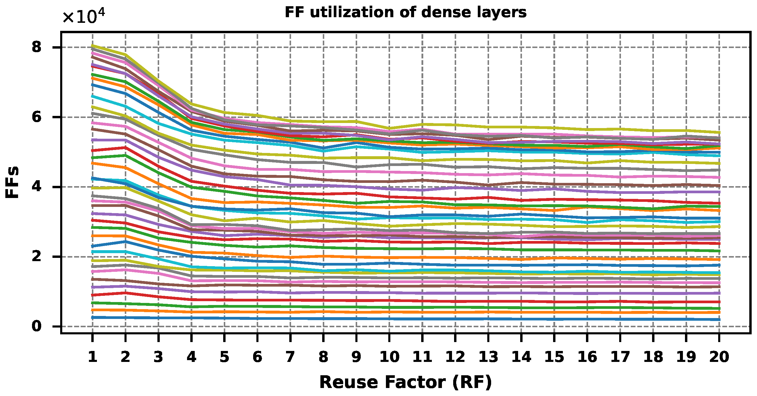 Electronics 14 00247 g003