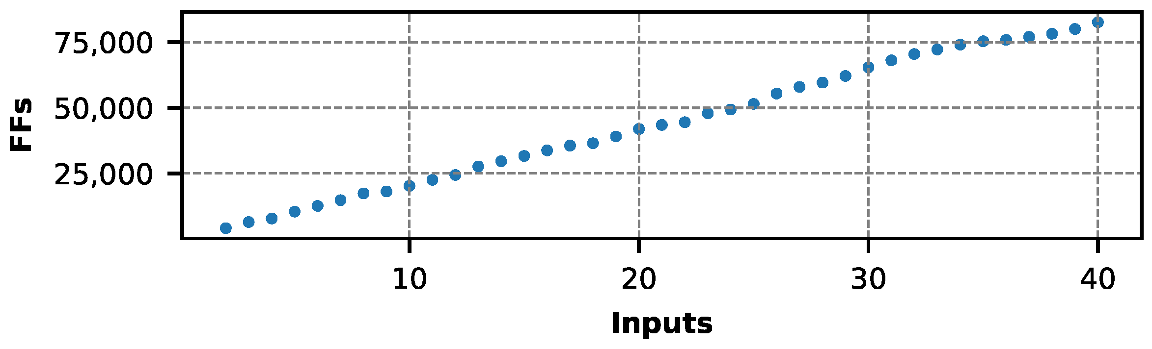 Electronics 14 00247 g005