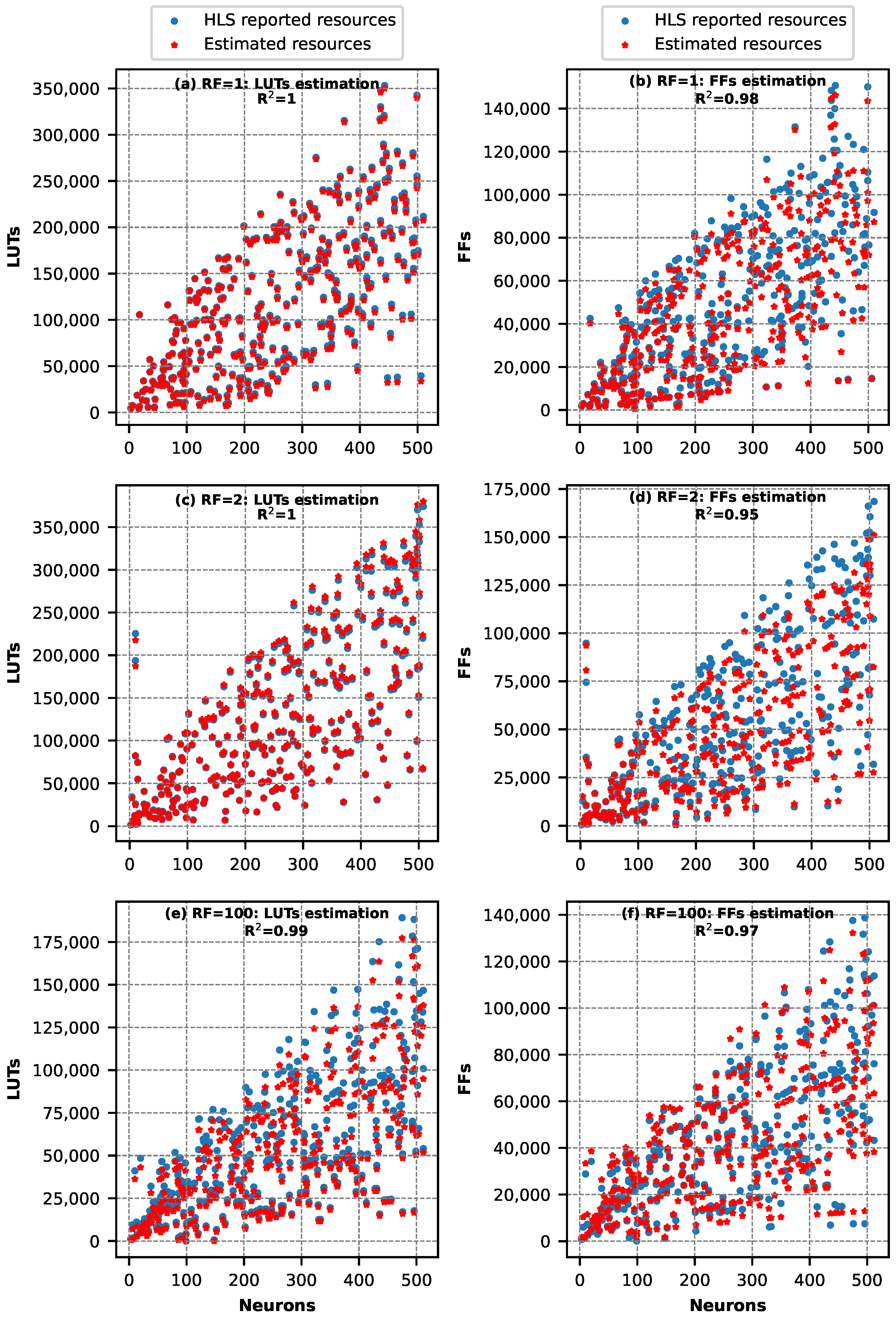Electronics 14 00247 g006