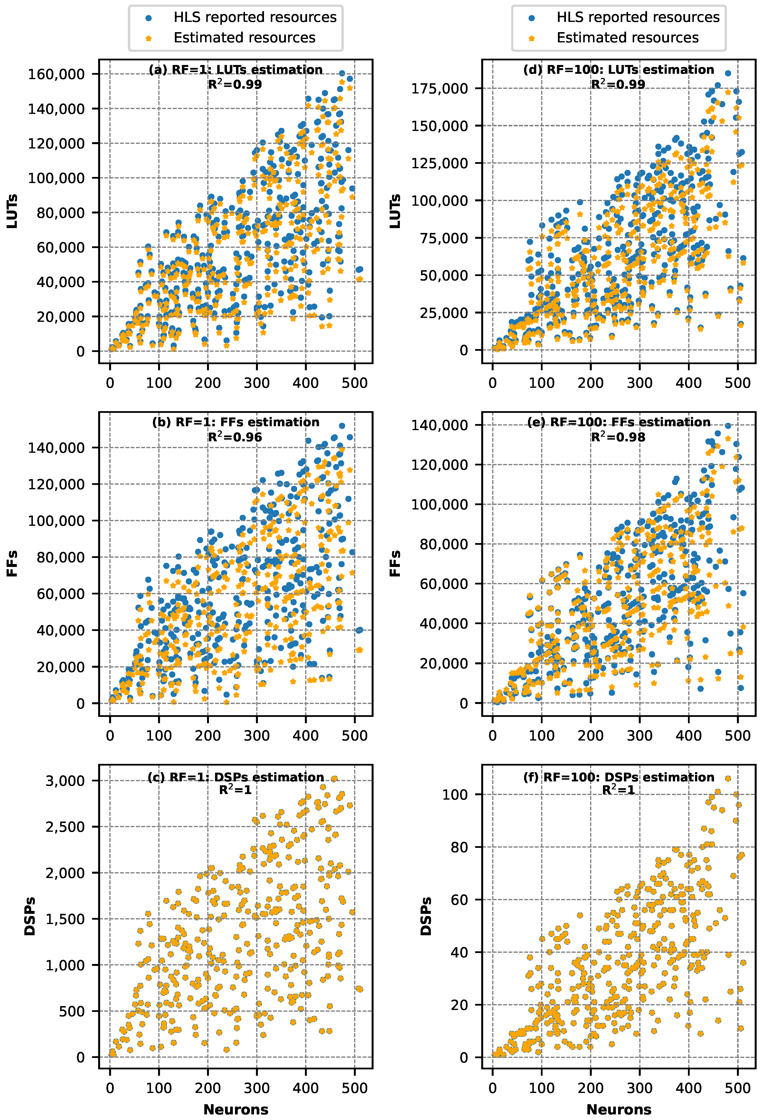 Electronics 14 00247 g007