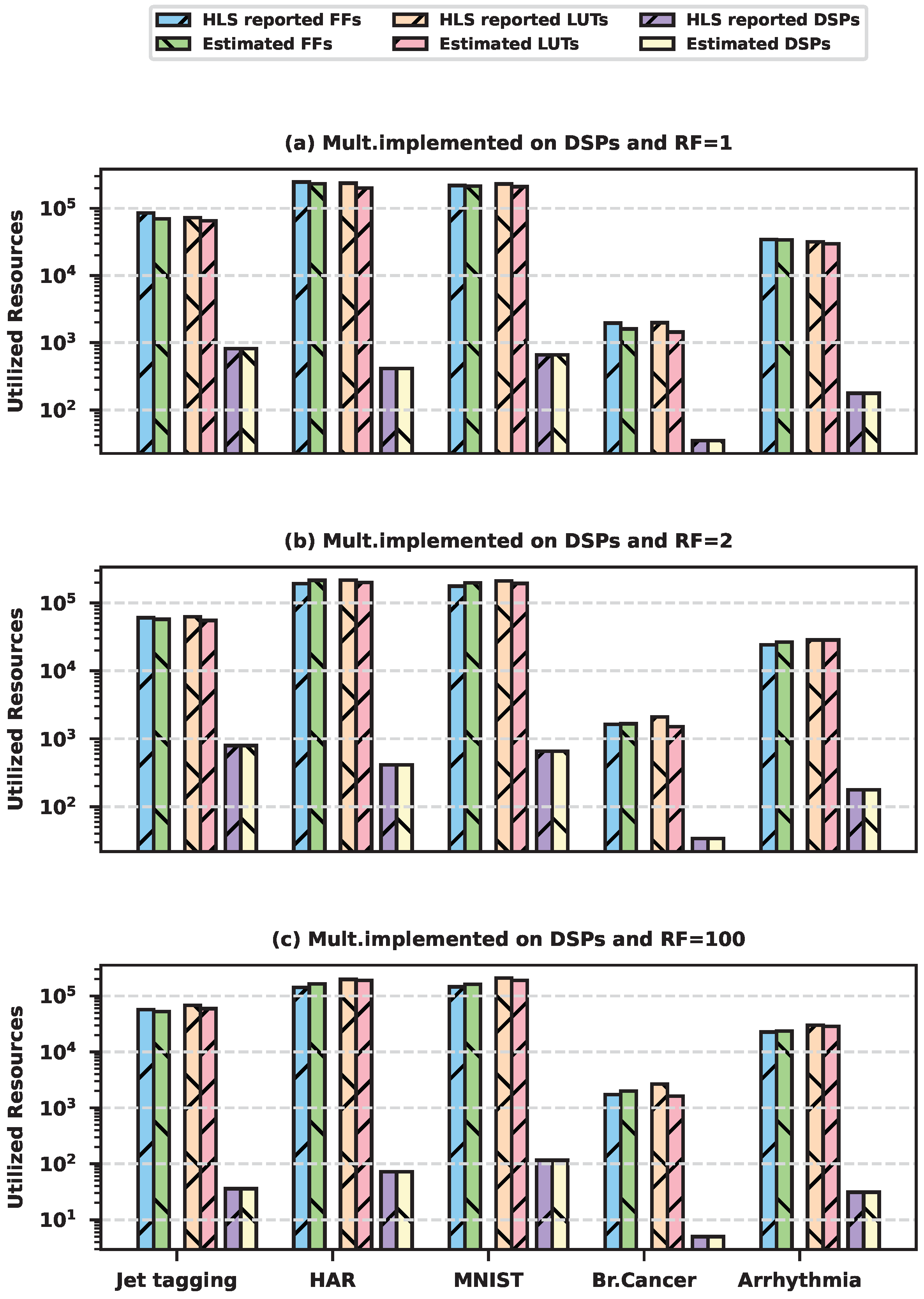 Electronics 14 00247 g009