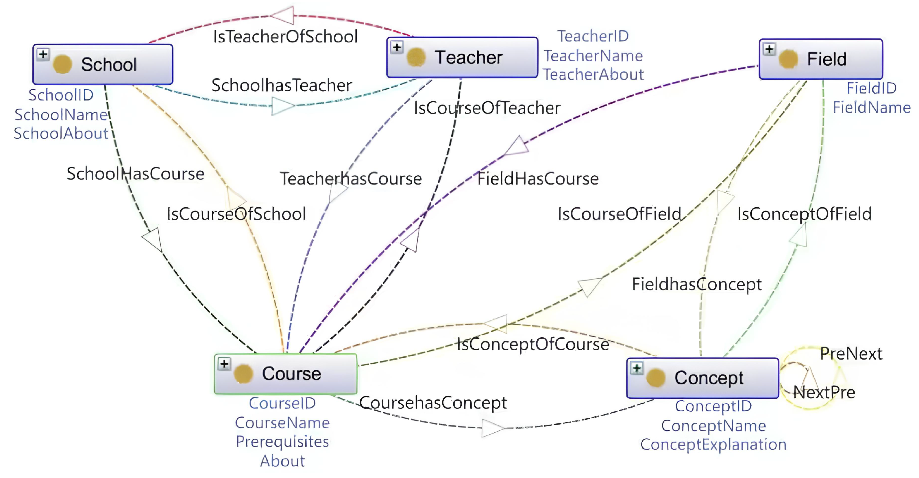 Electronics 14 00255 g002