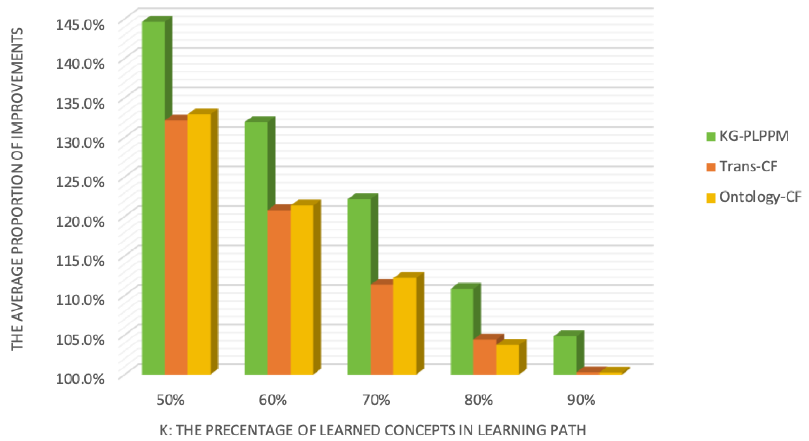 Electronics 14 00255 g005