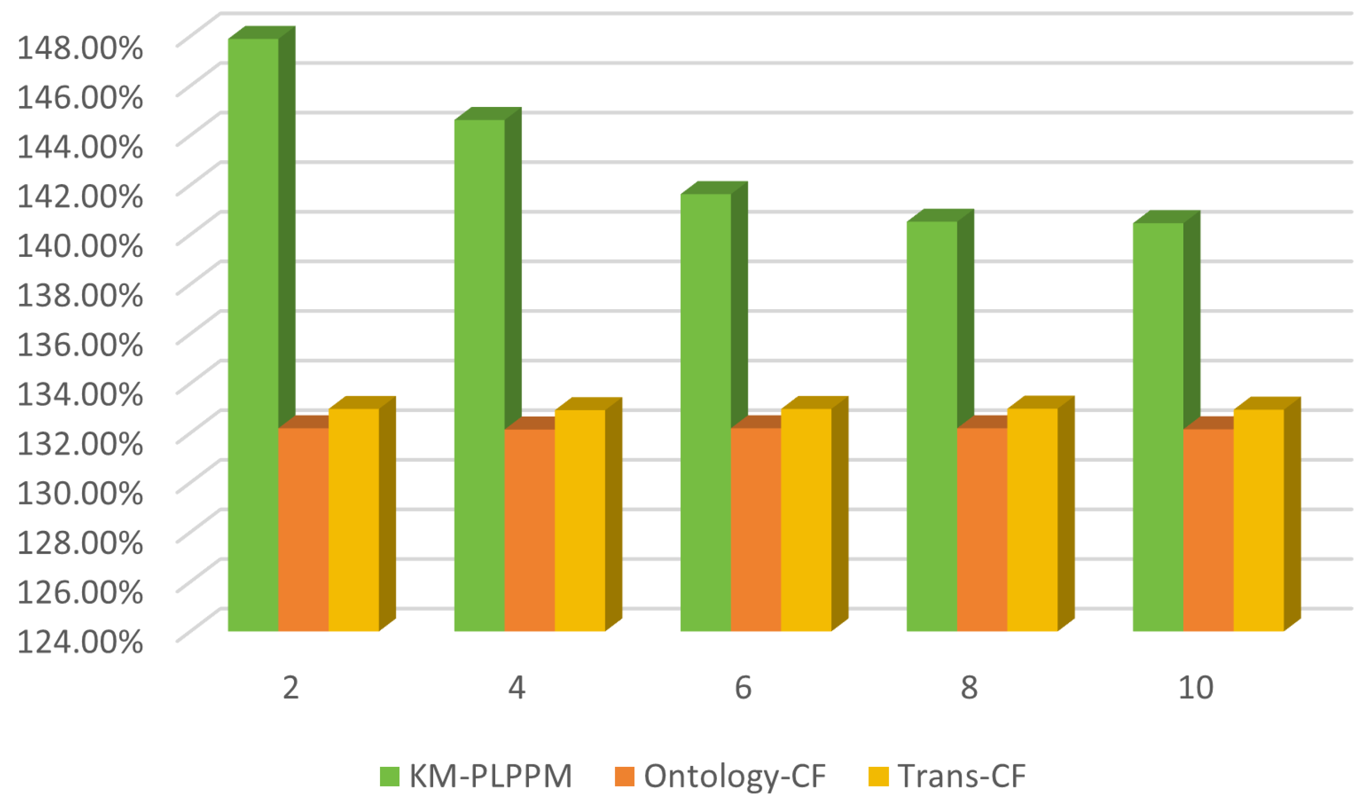 Electronics 14 00255 g006