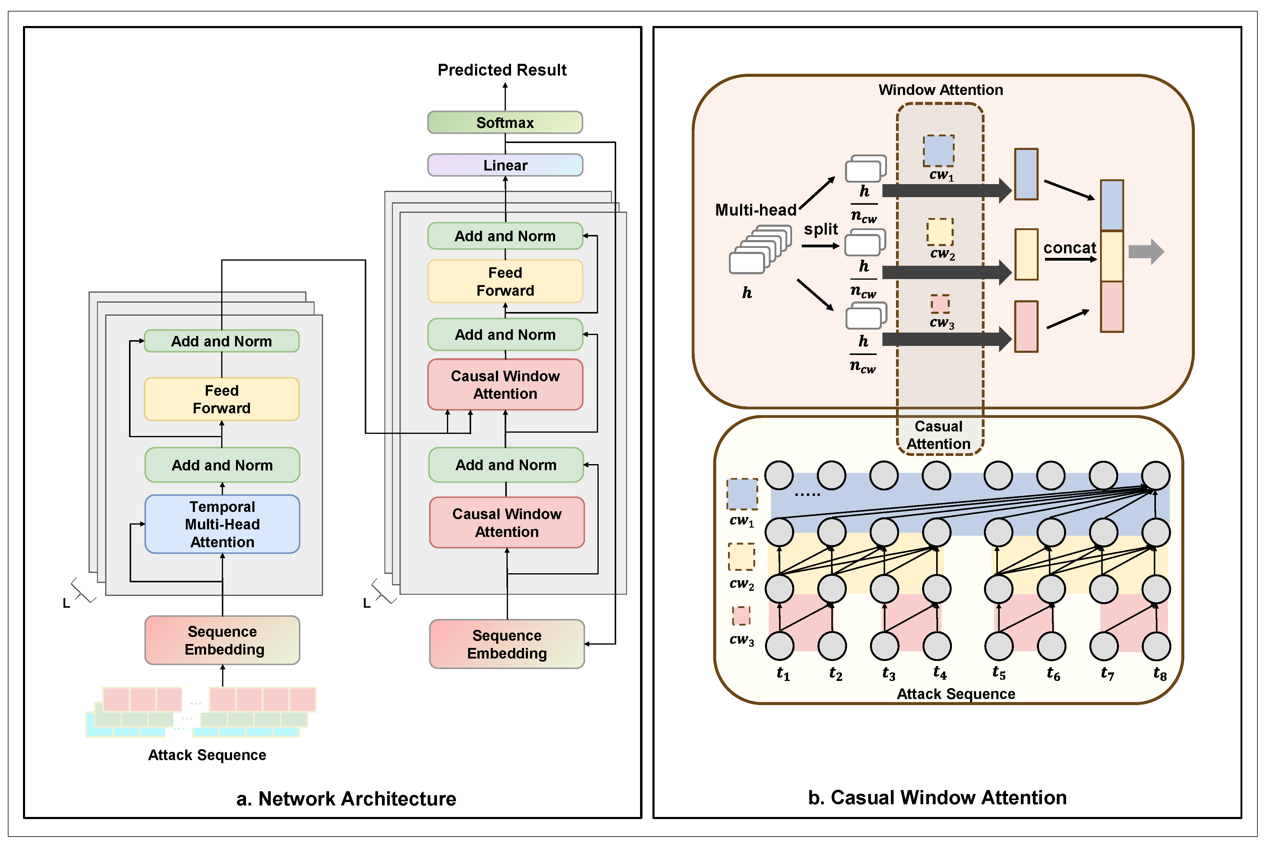 Electronics 14 00257 g005