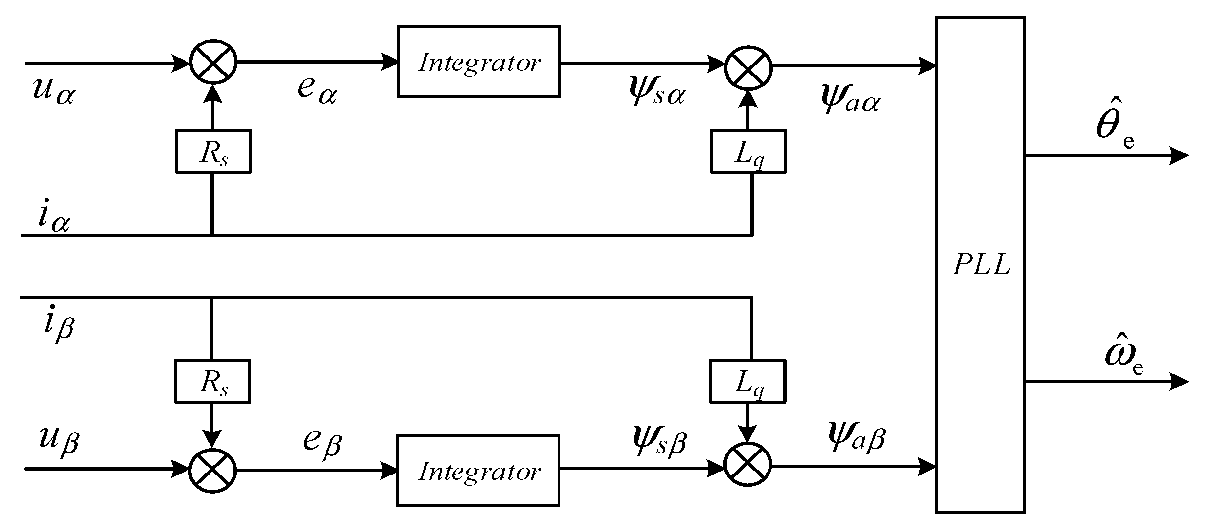 Electronics 14 00259 g003