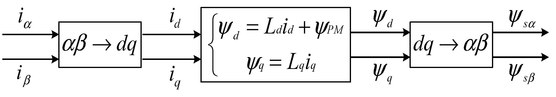 Electronics 14 00259 g004