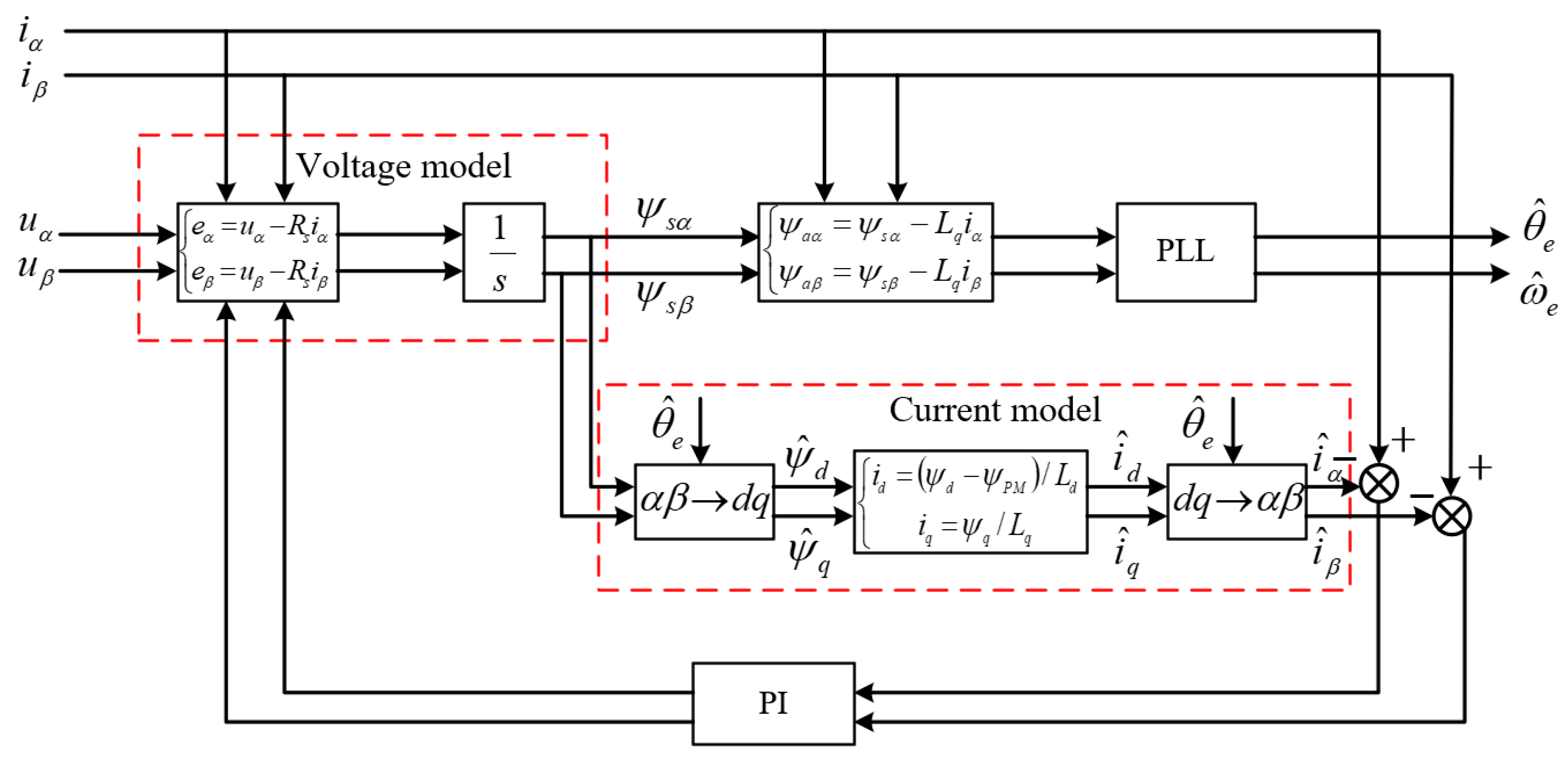 Electronics 14 00259 g006