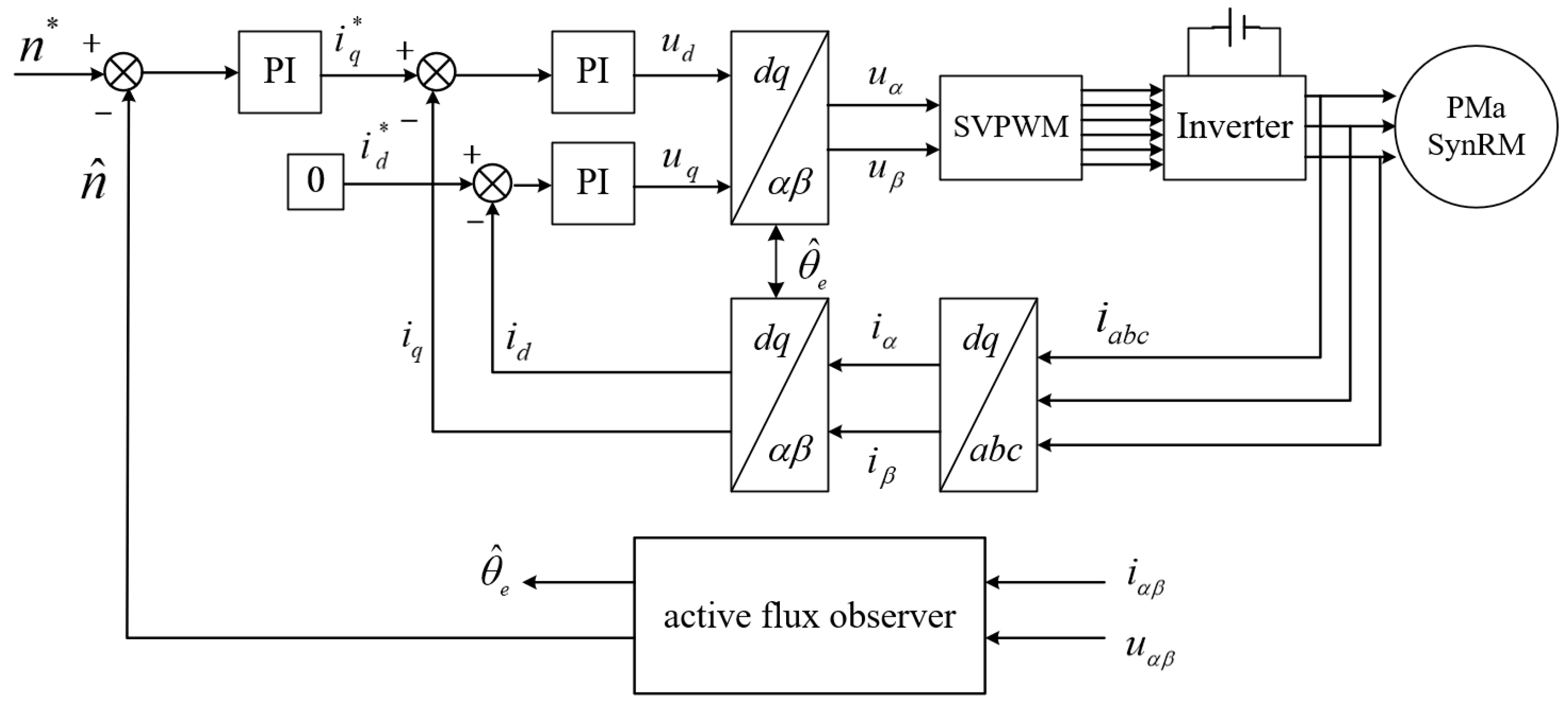 Electronics 14 00259 g008