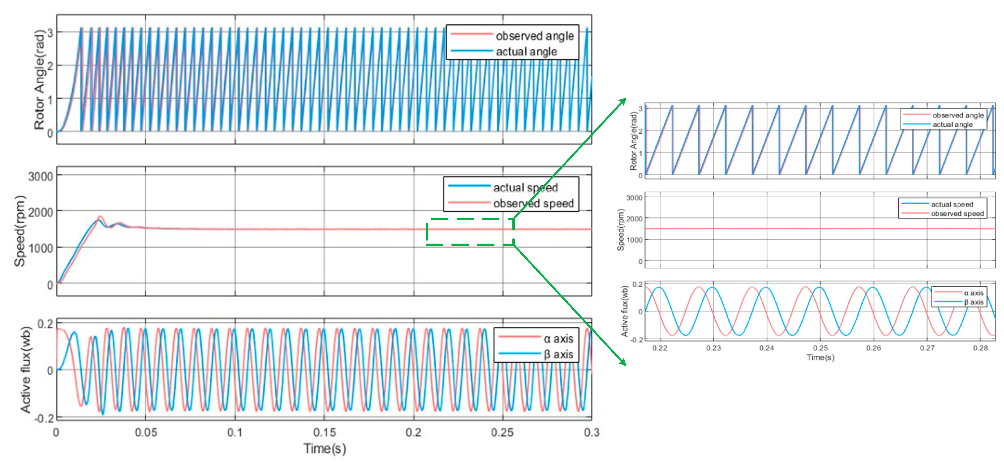 Electronics 14 00259 g009