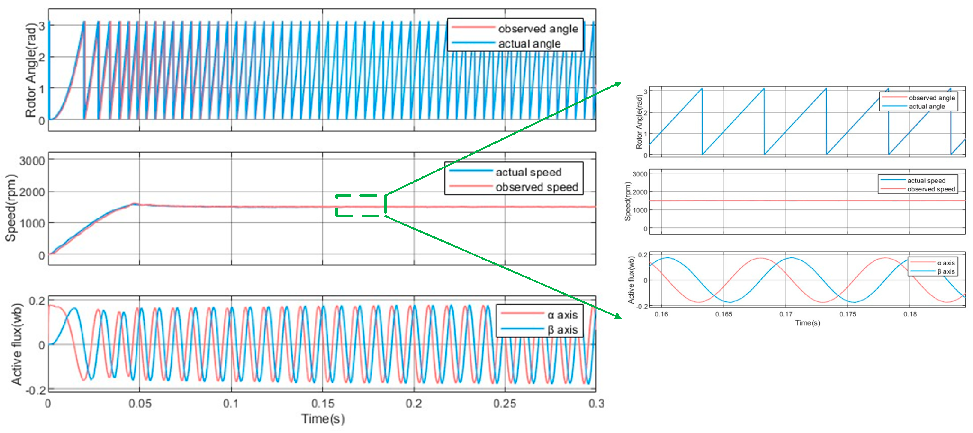 Electronics 14 00259 g010