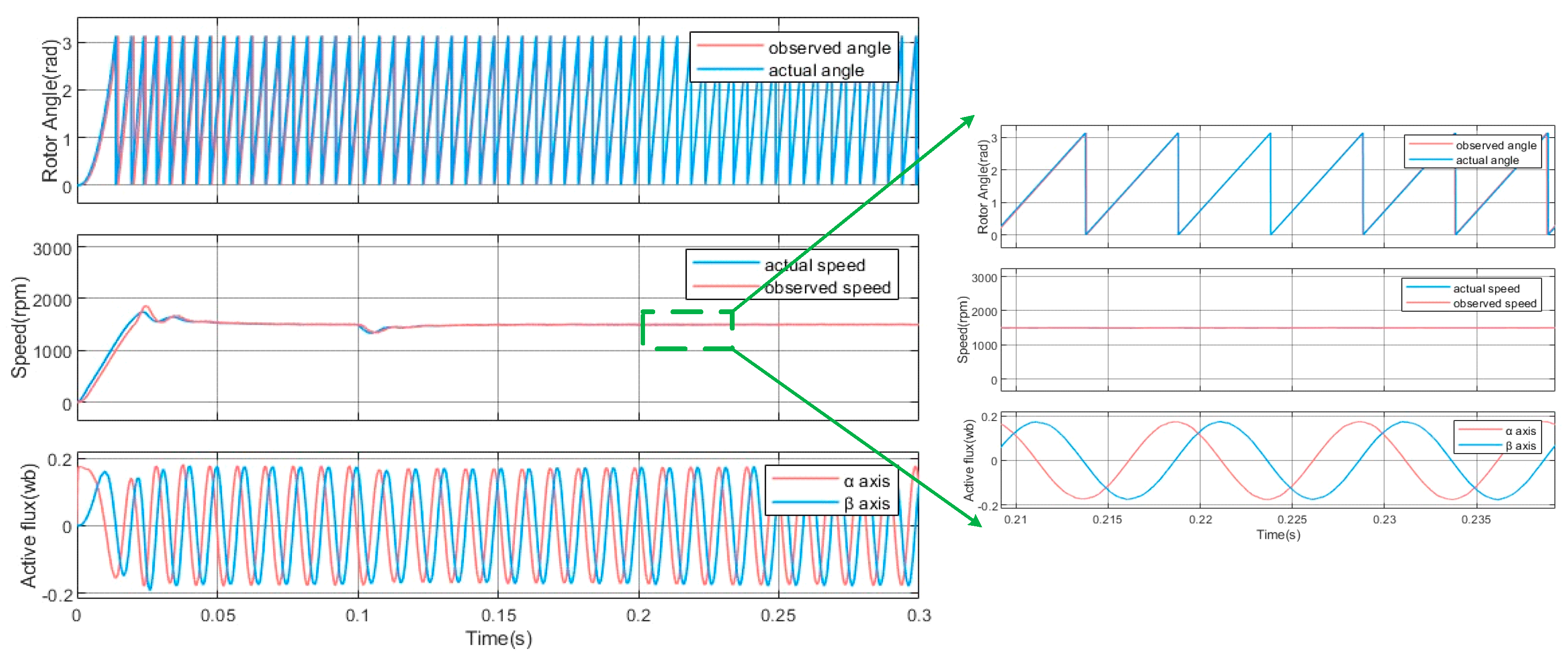 Electronics 14 00259 g011