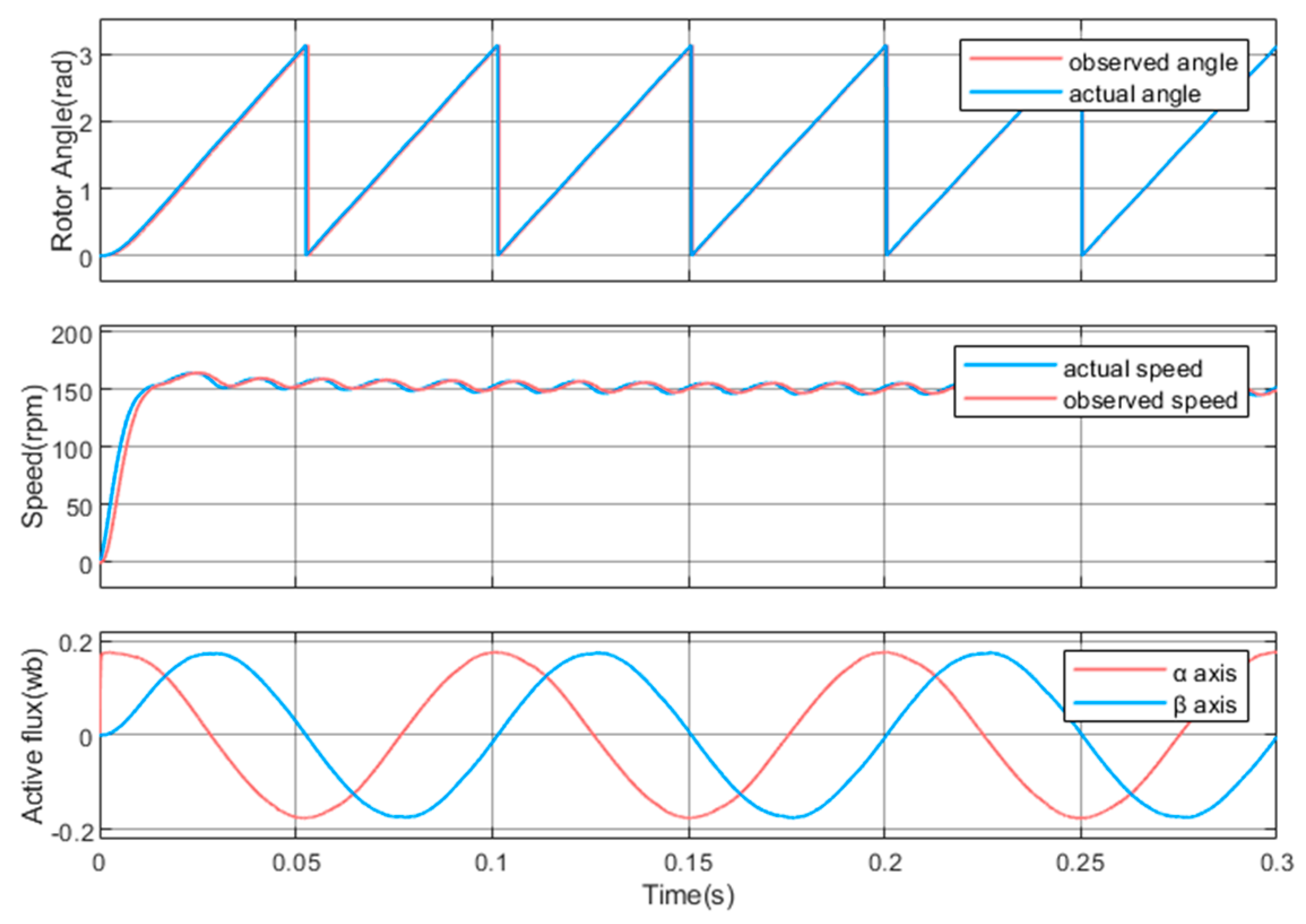 Electronics 14 00259 g012