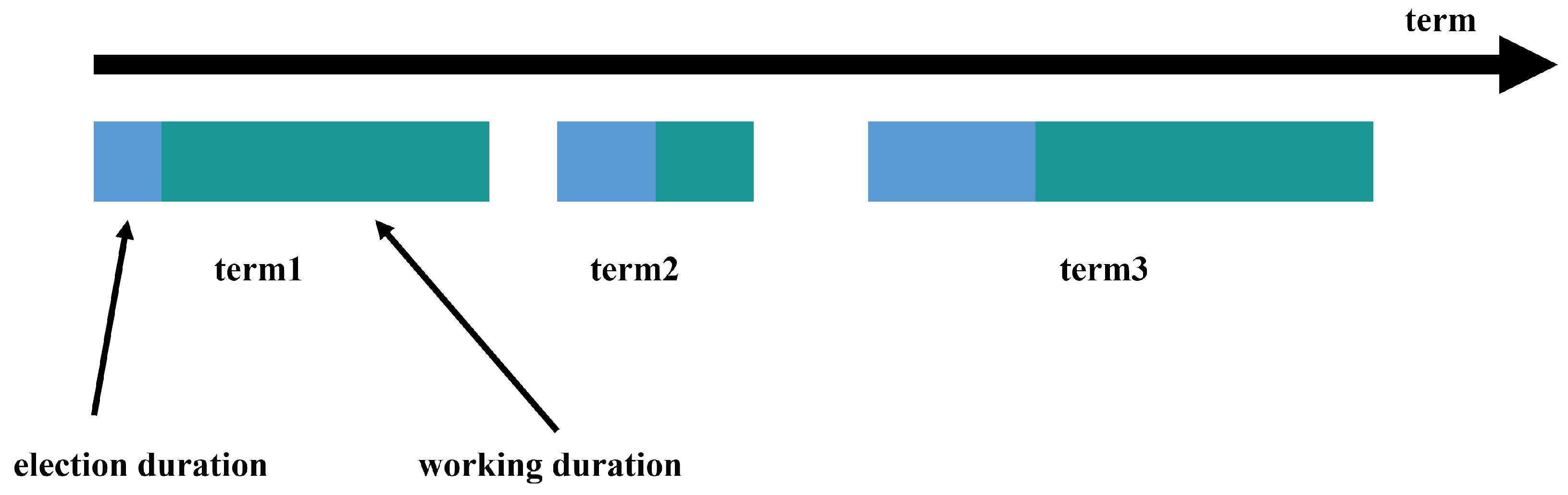 Electronics 14 00261 g004
