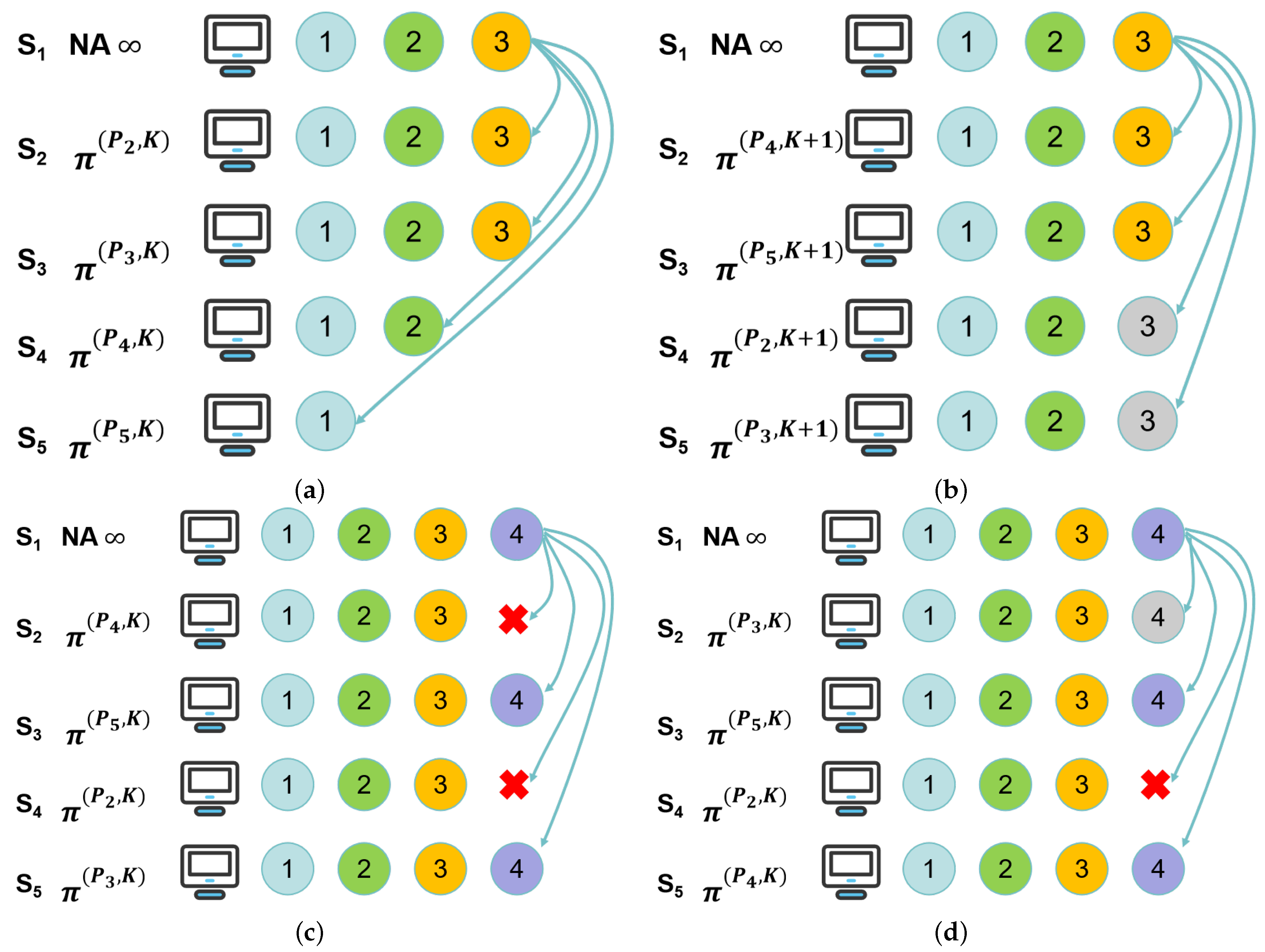 Electronics 14 00261 g005