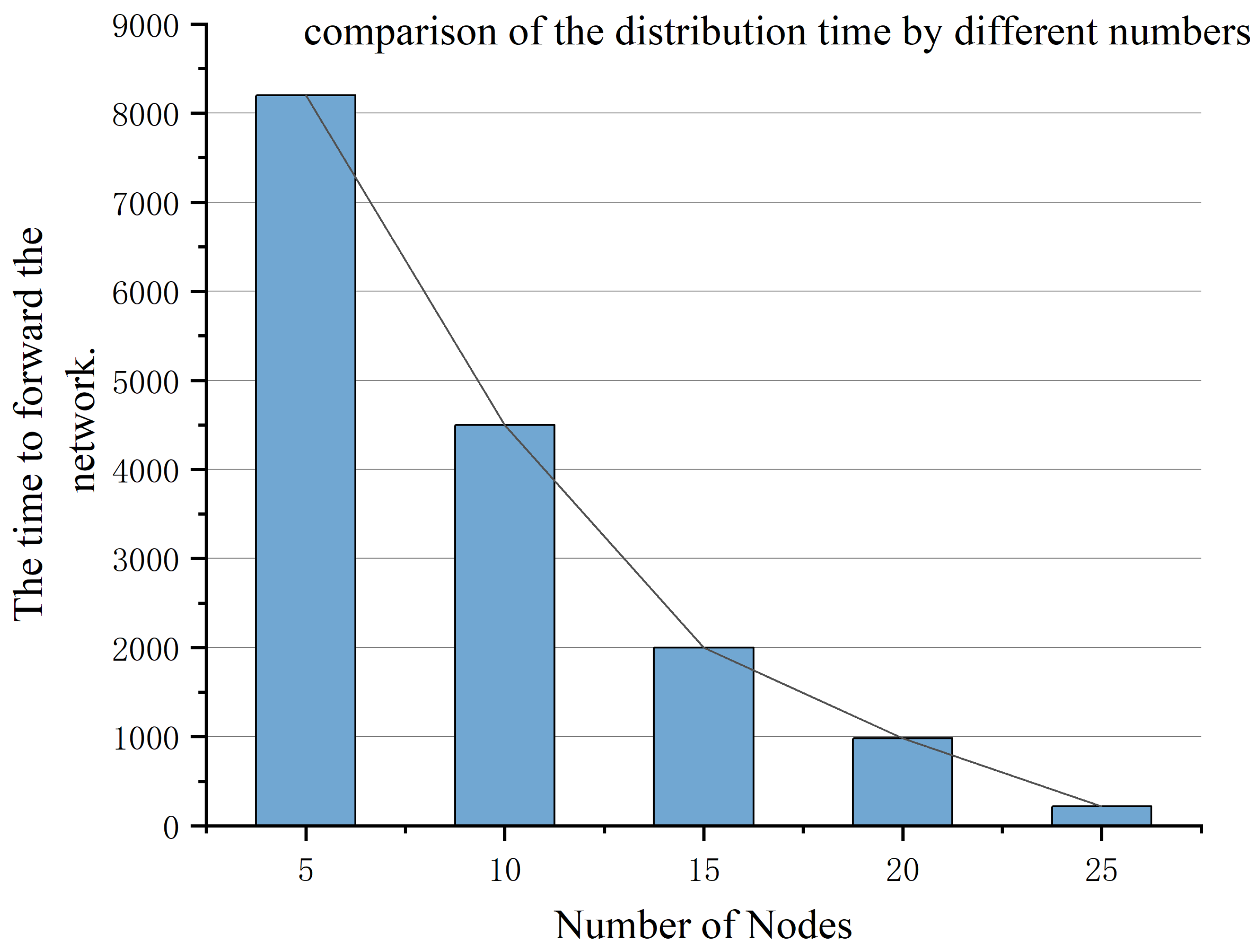 Electronics 14 00261 g009