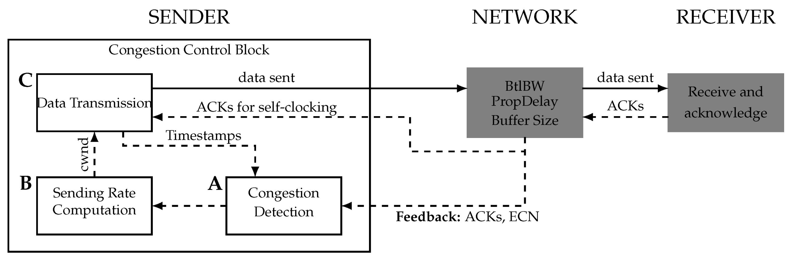 Electronics 14 00263 g001
