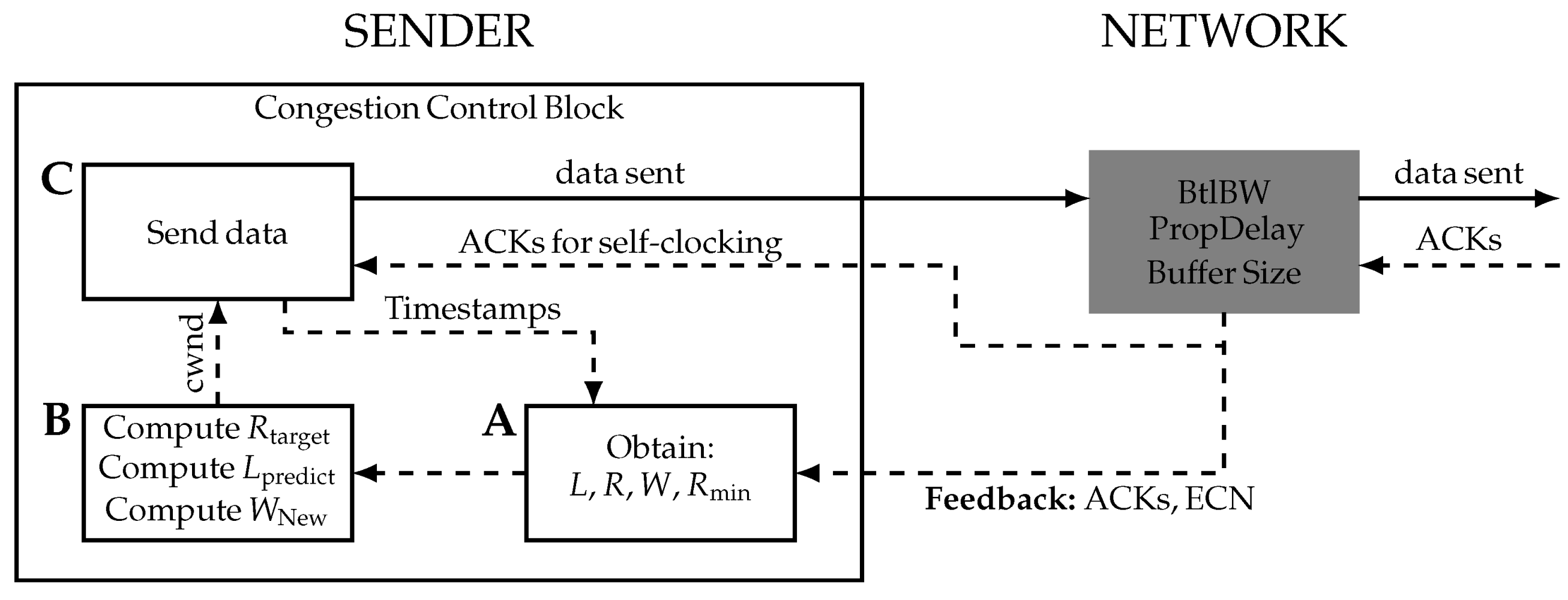 Electronics 14 00263 g003
