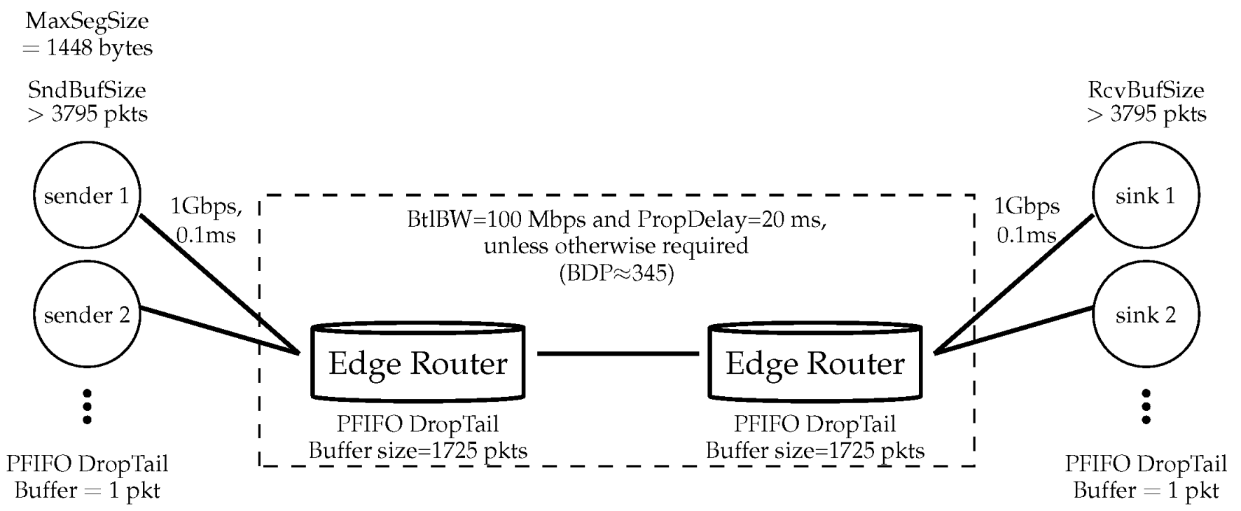 Electronics 14 00263 g006