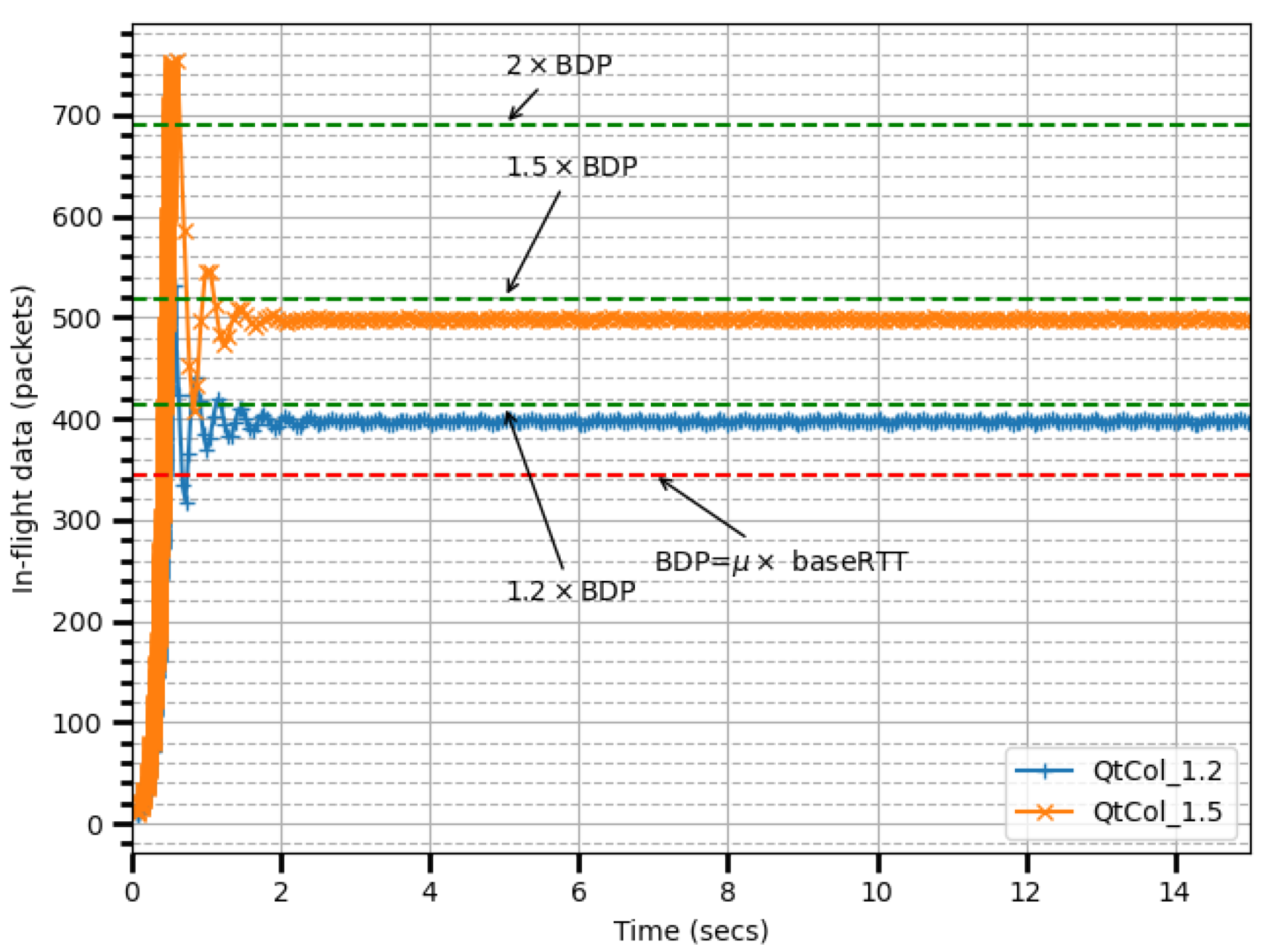 Electronics 14 00263 g009