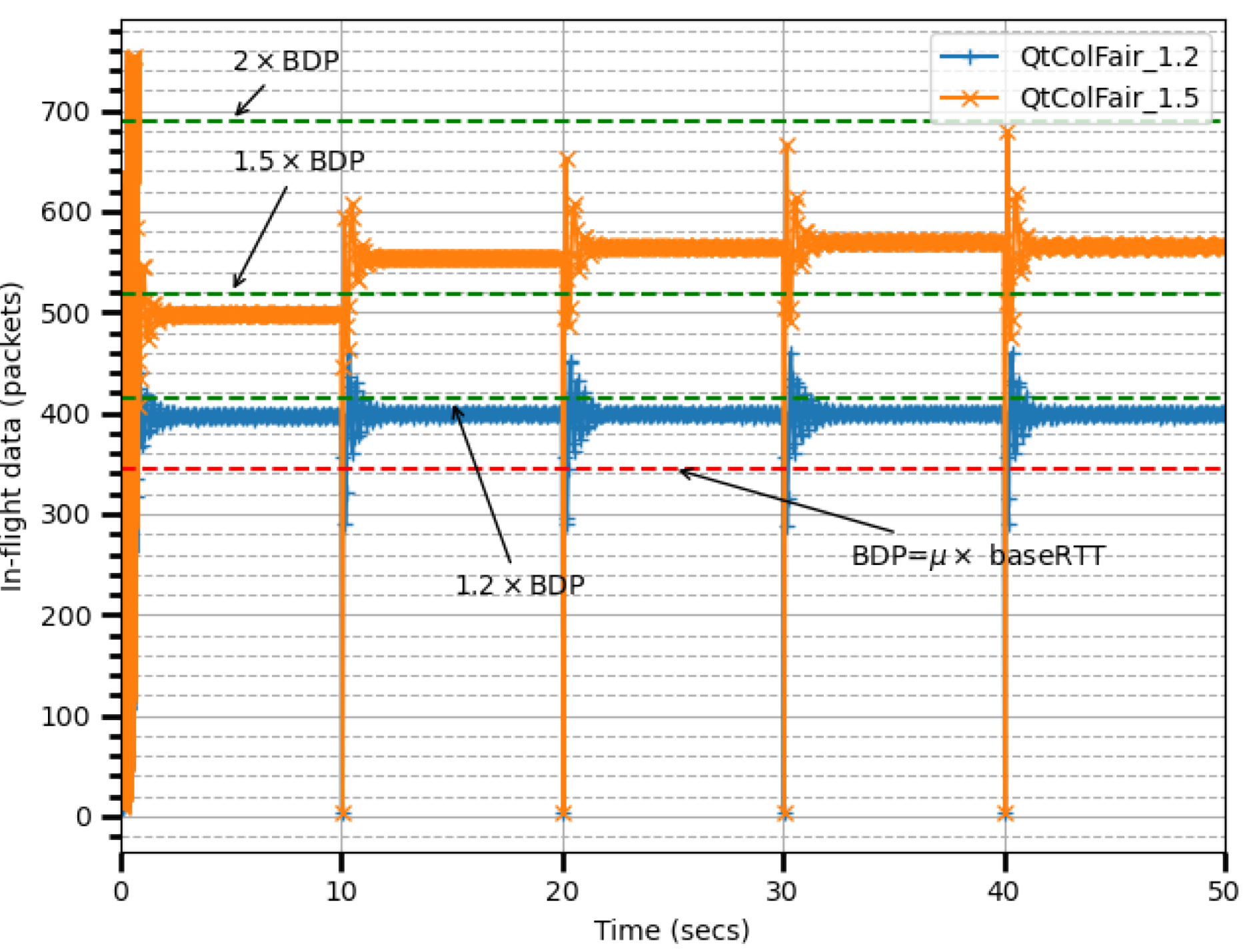 Electronics 14 00263 g011