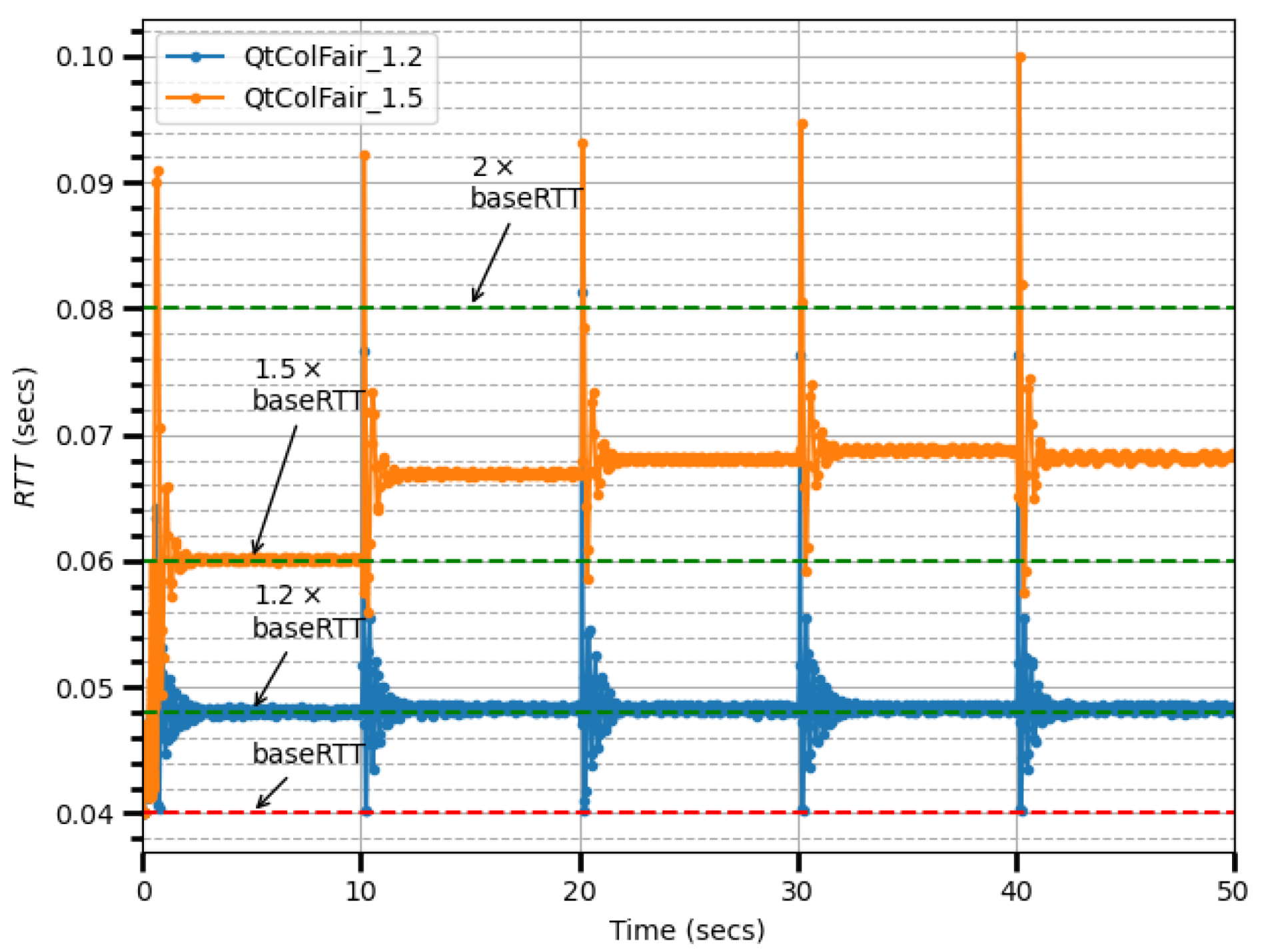 Electronics 14 00263 g012
