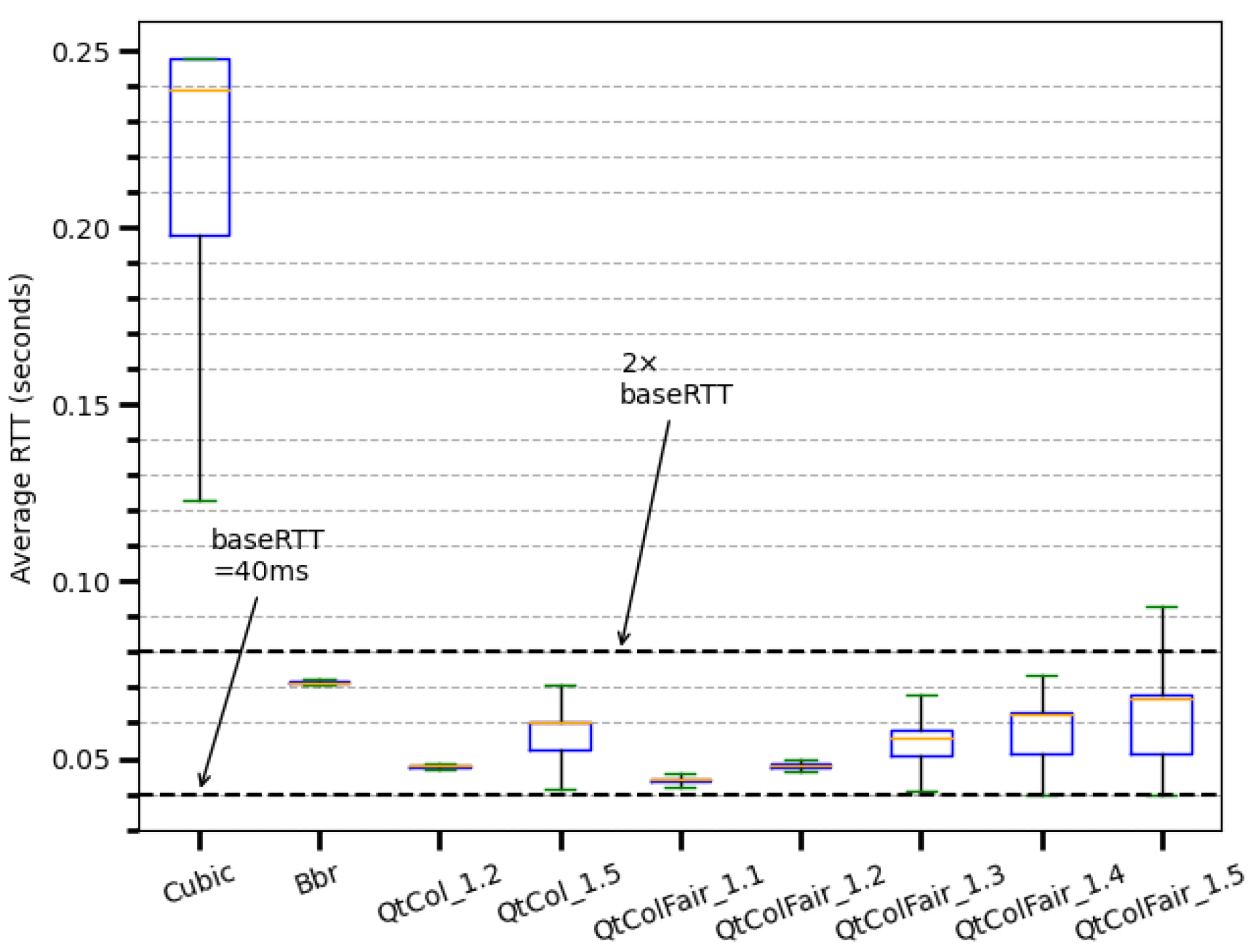 Electronics 14 00263 g014