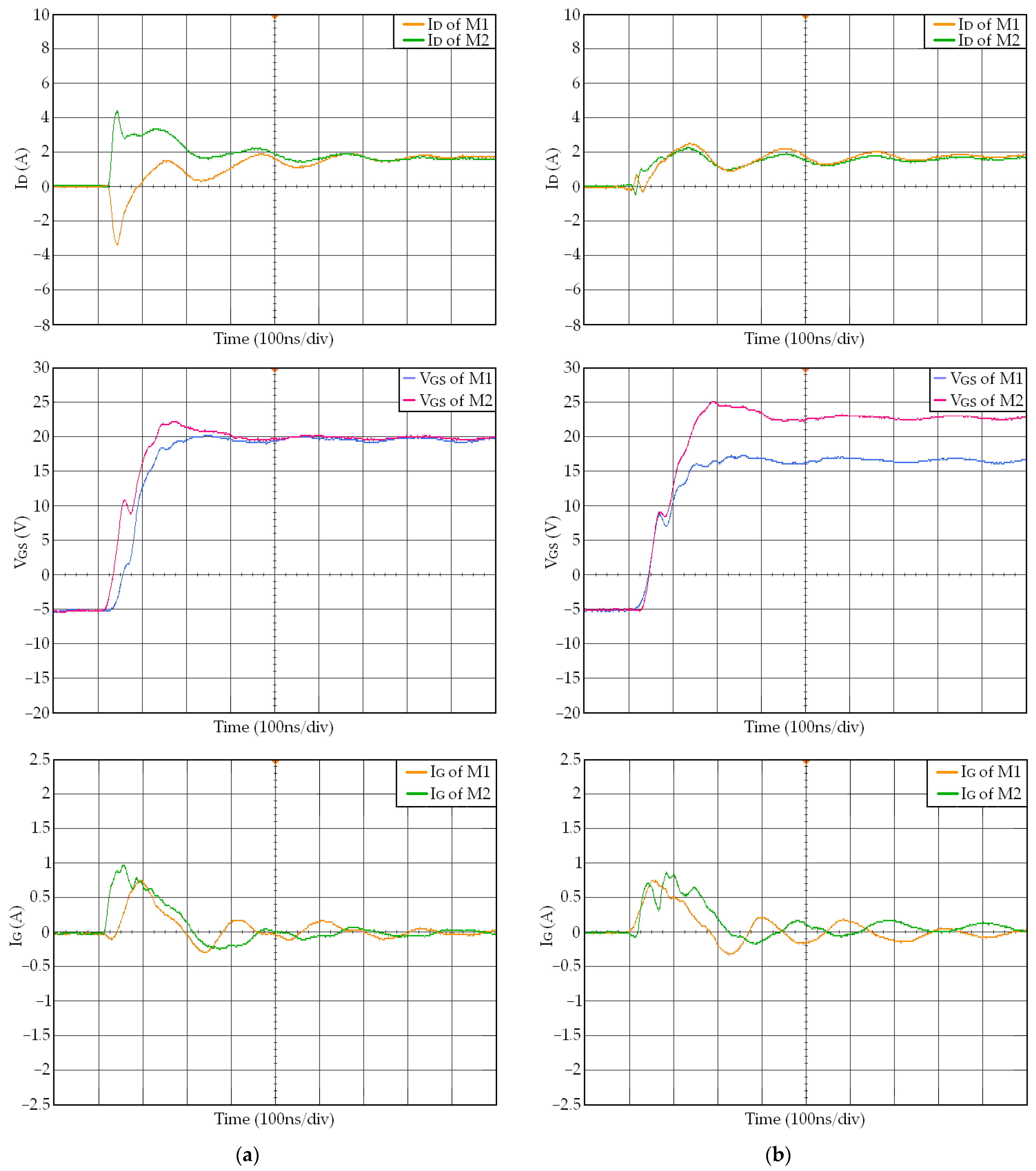 Electronics 14 00268 g019 Electronics 14 00268 g019