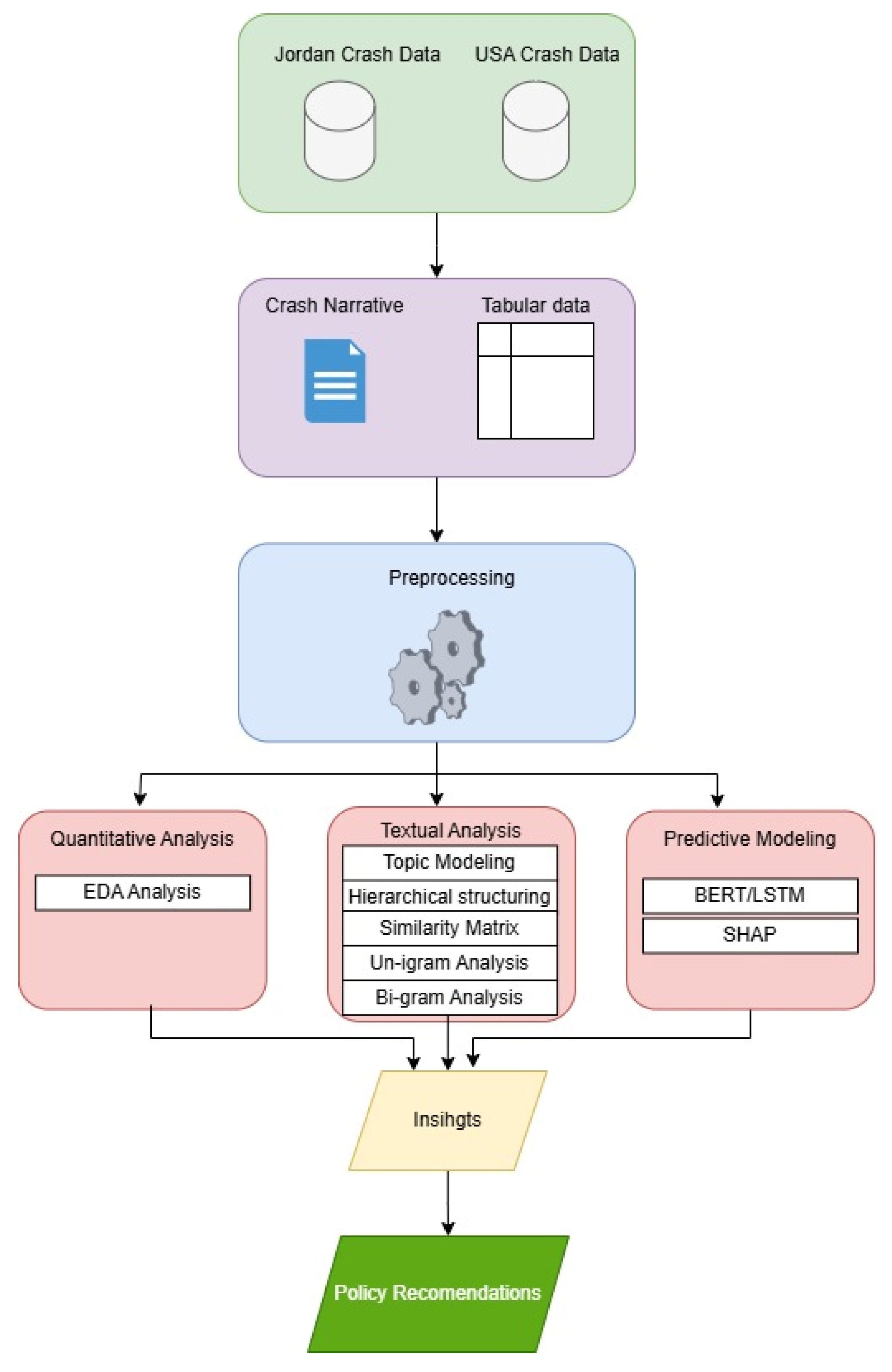 Electronics 14 00272 g001