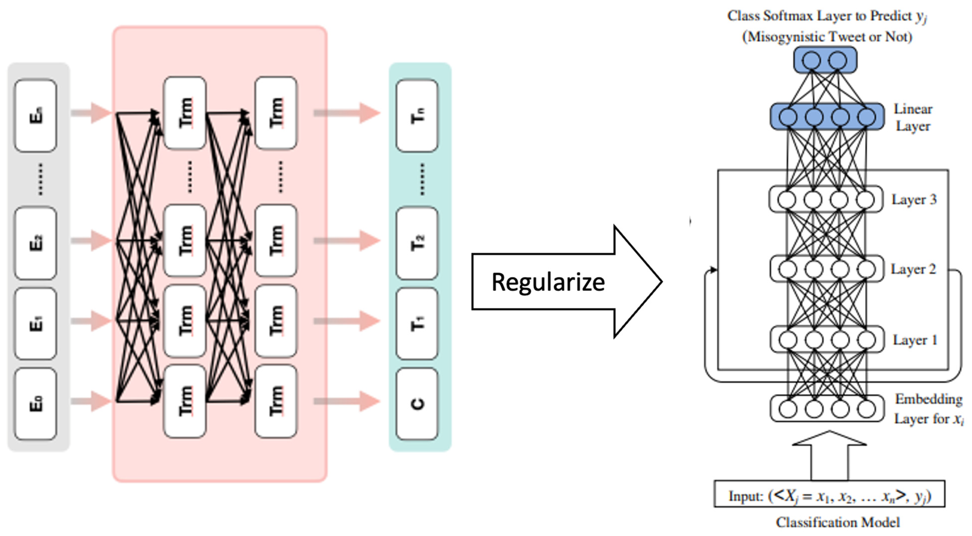 Electronics 14 00272 g002