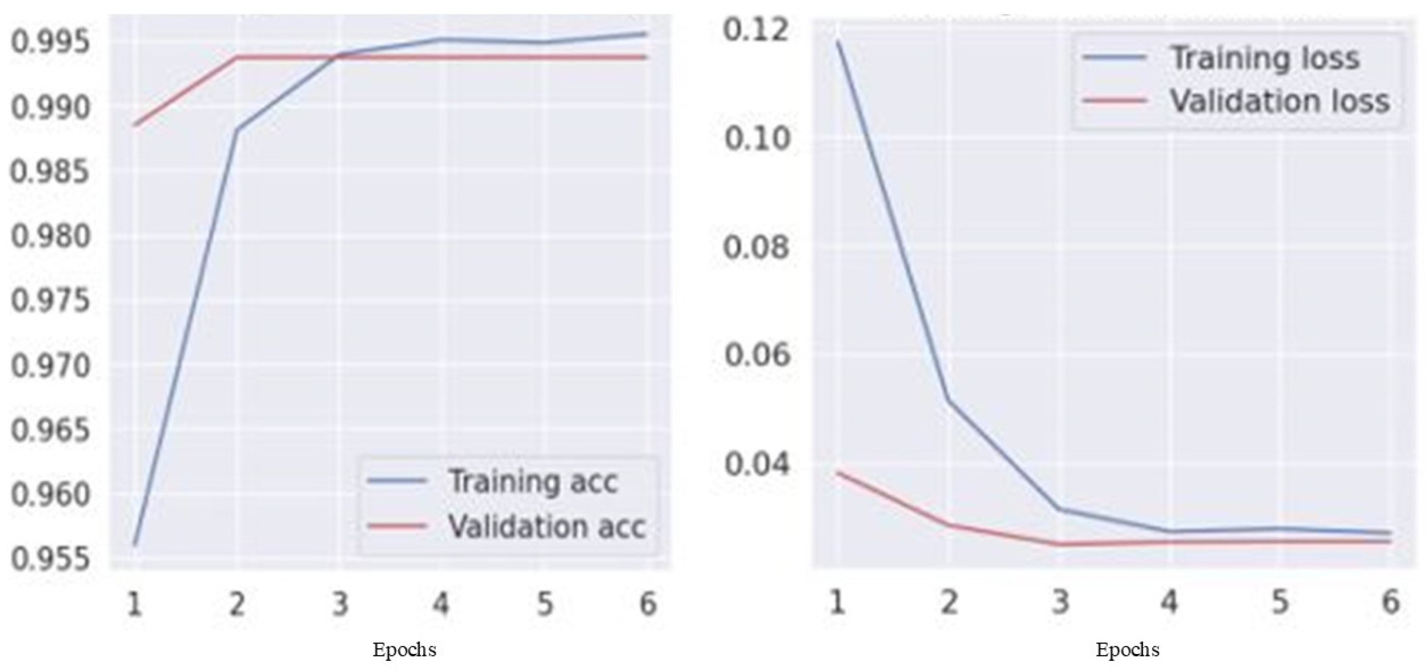 Electronics 14 00272 g003