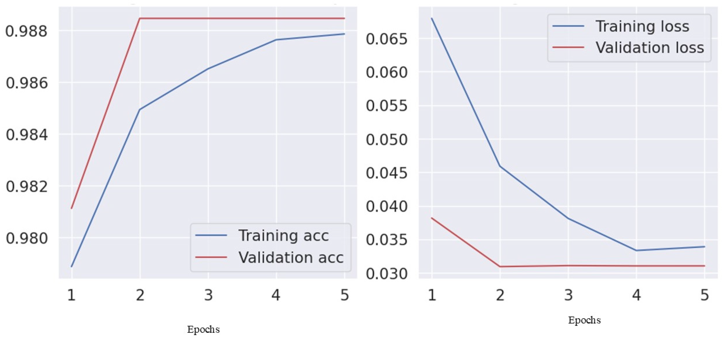 Electronics 14 00272 g004