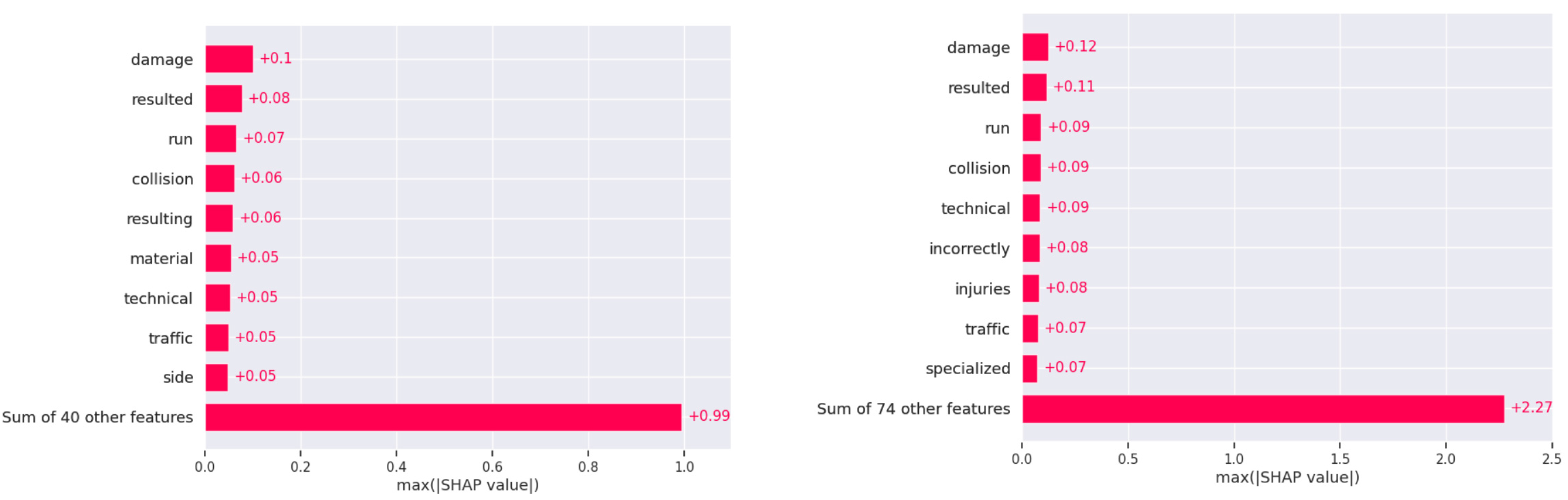 Electronics 14 00272 g007