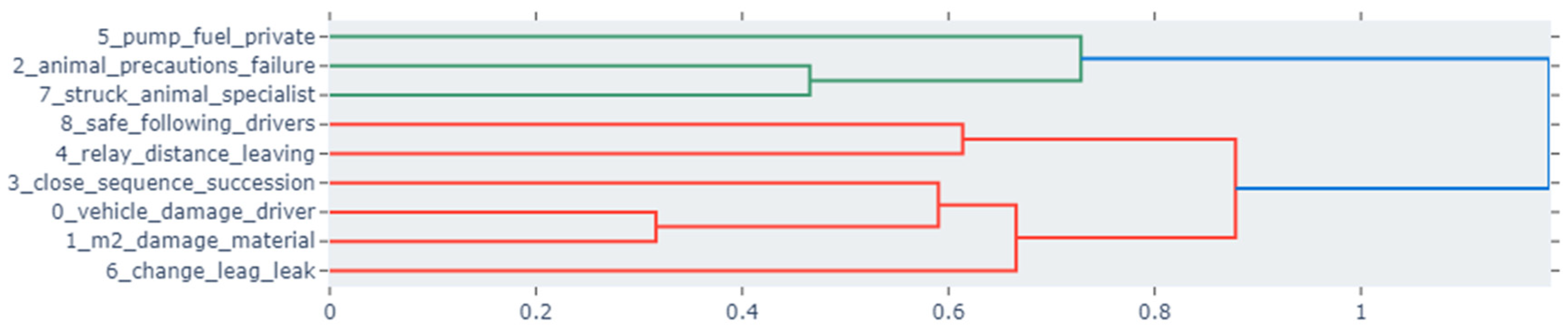 Electronics 14 00272 g009