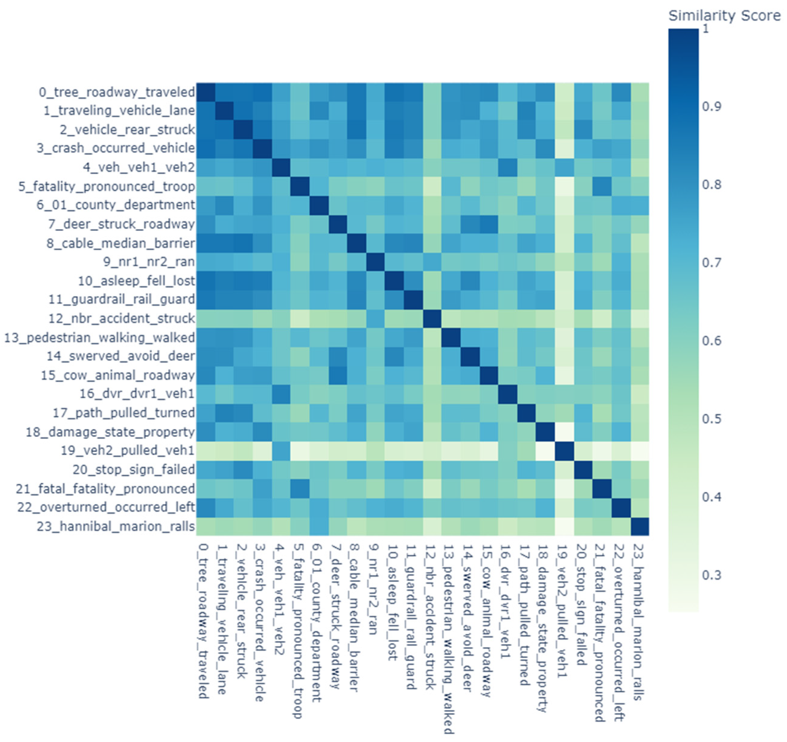 Electronics 14 00272 g010