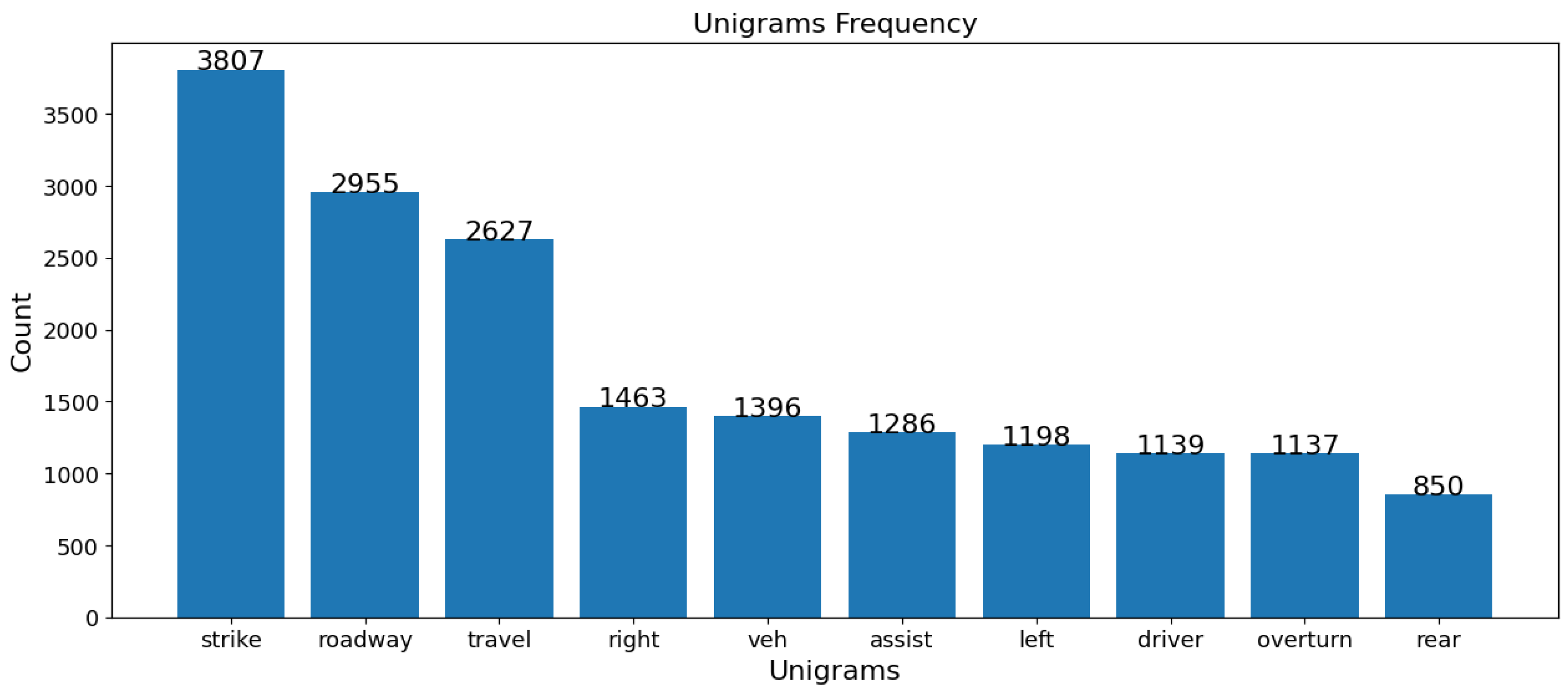 Electronics 14 00272 g013