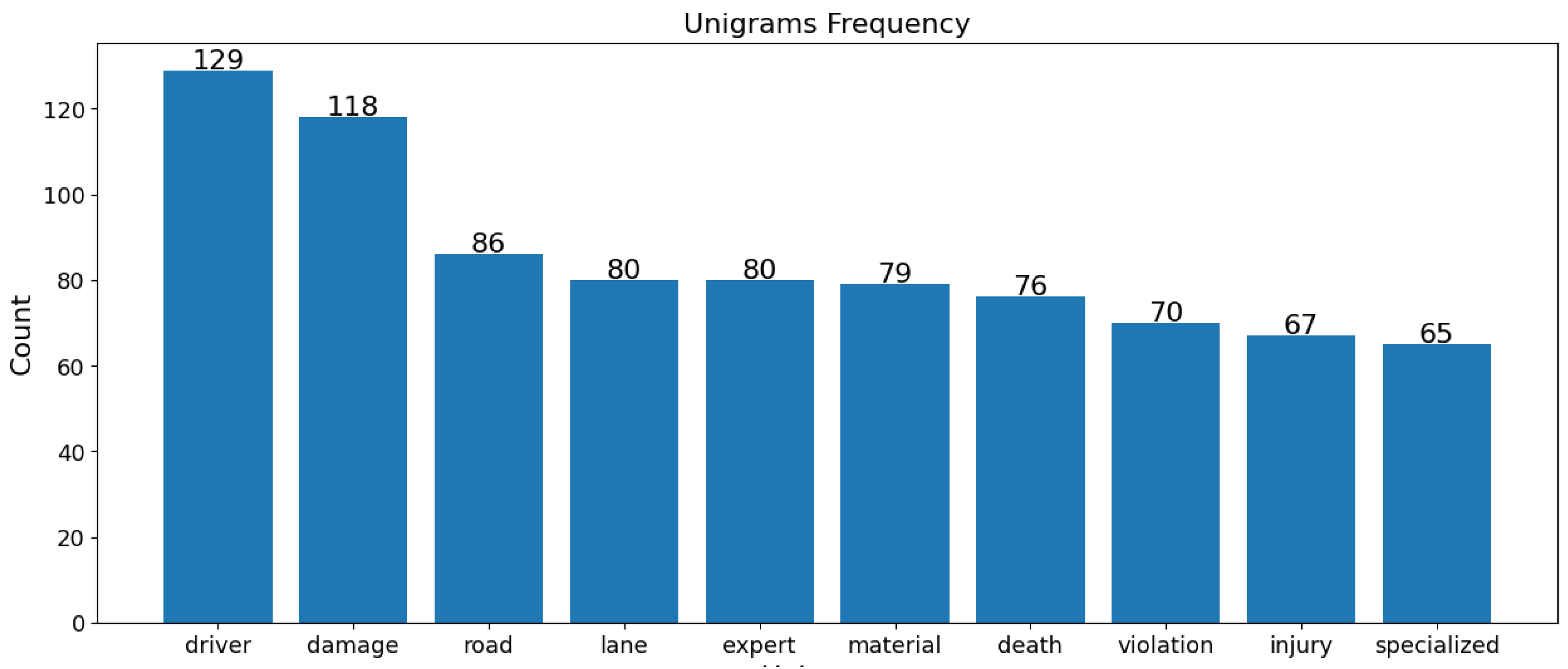 Electronics 14 00272 g014