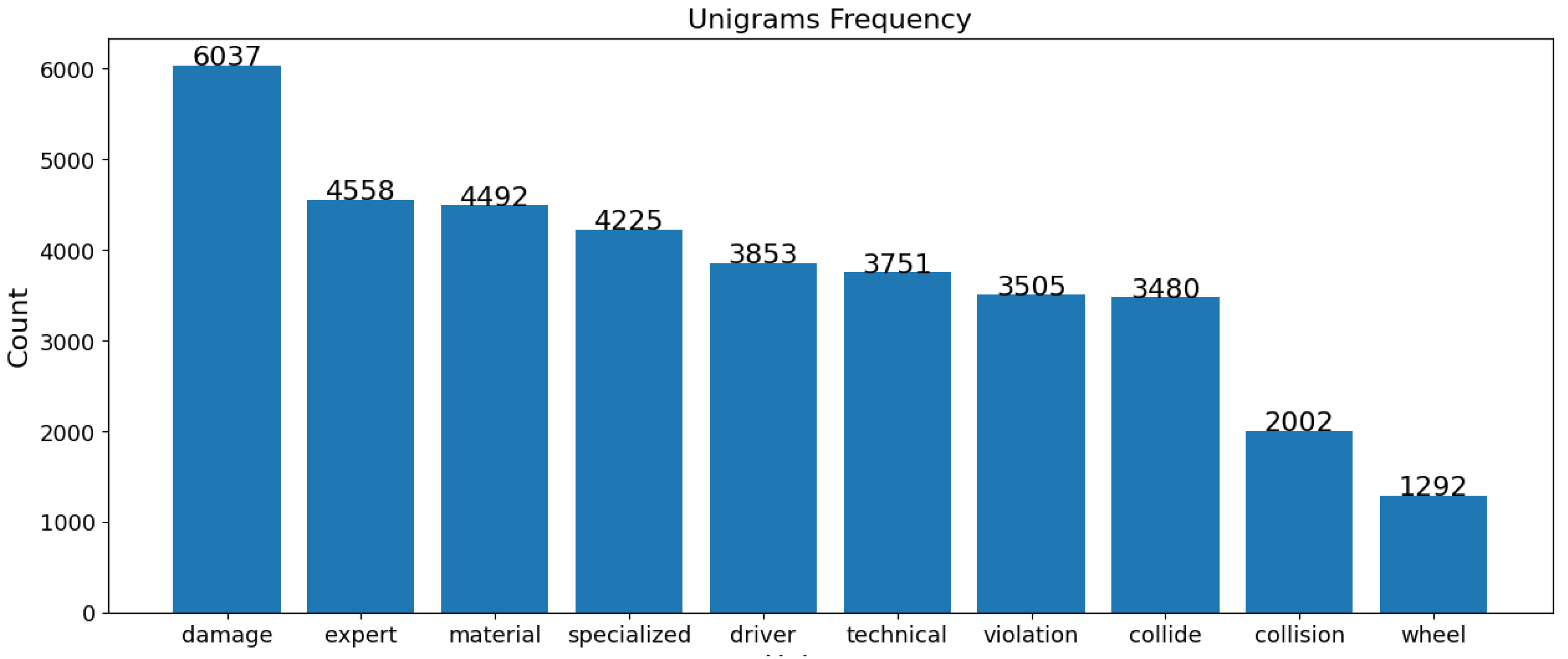 Electronics 14 00272 g015
